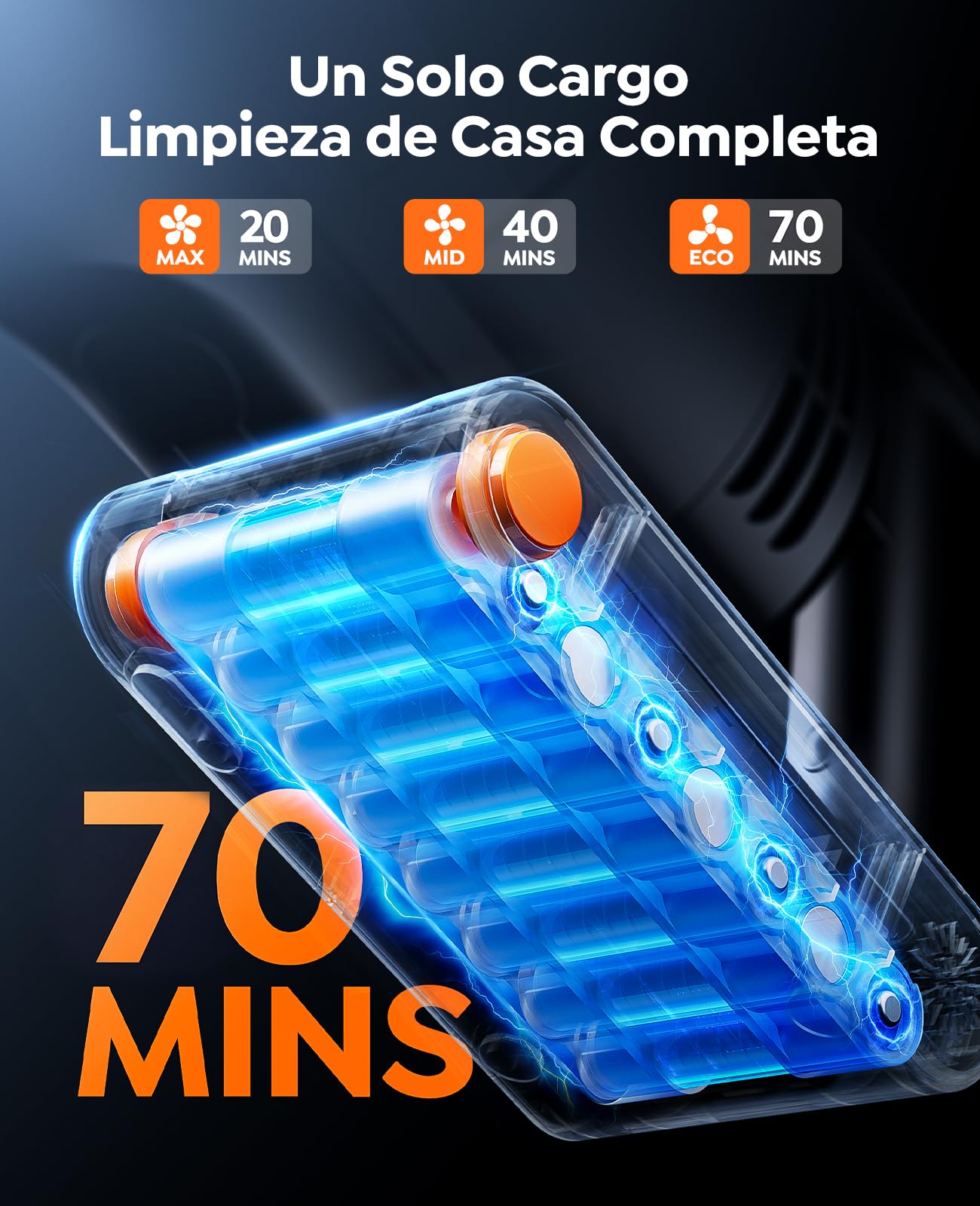 Fieety Aspiradora sin Cable 50KPa/650W/70Min(ECO), Aspiradora Escoba Potente con Brazo Flexible, Manguera 1M, Cepillo Anti-Enredo con Luz, Modo Auto, Aromática, Carga Pared, para Suelos/Alfombras/Pelo