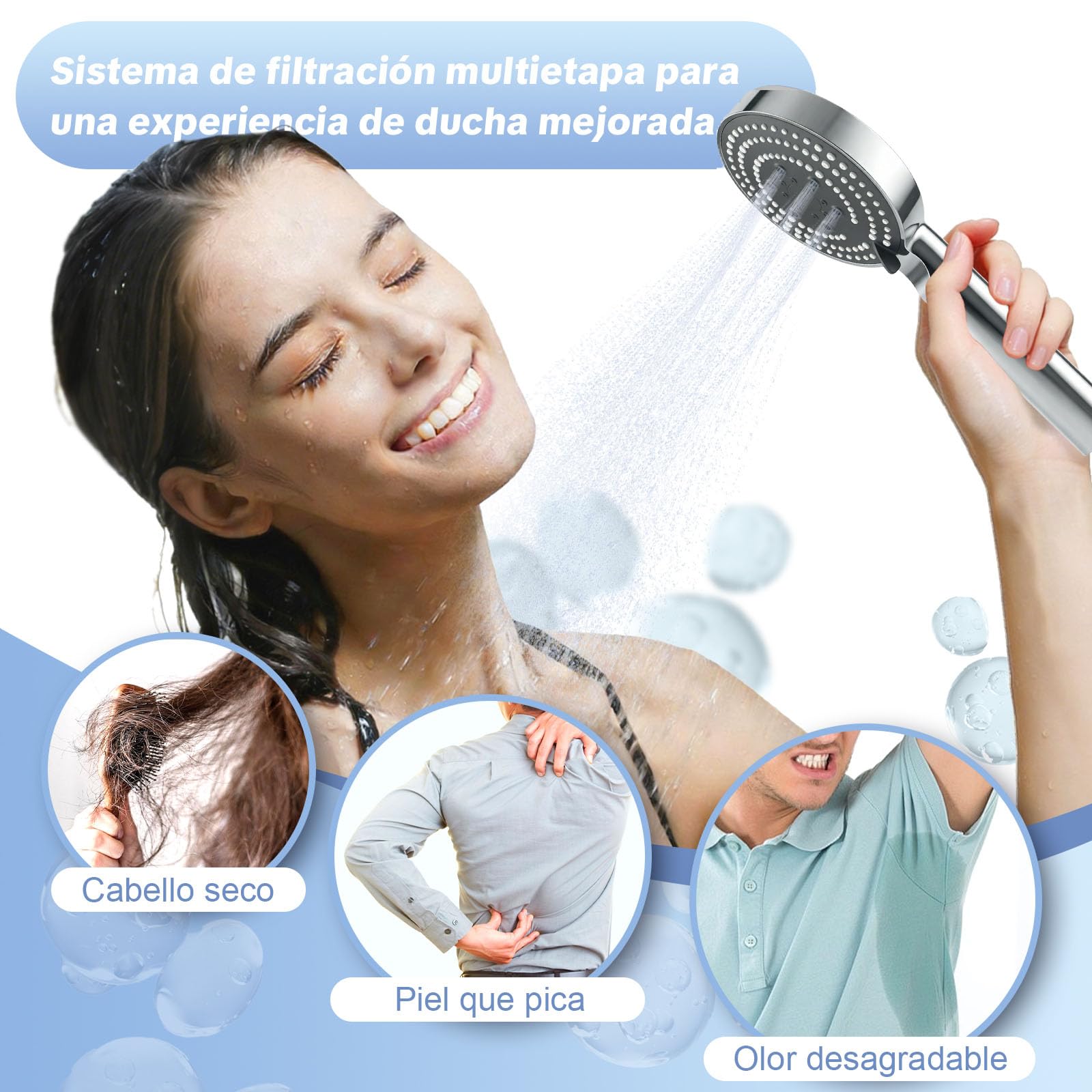 OFFO Alcachofa Ducha con Manguera de 1.6 m, Alcachofa de Ducha con Filtro Antical, Cabezal Ducha Alta Presion con 6 Modos de Chorro, Shower Head Filtración Múltiple, Fácil de Limpiar, Cromo — view 3