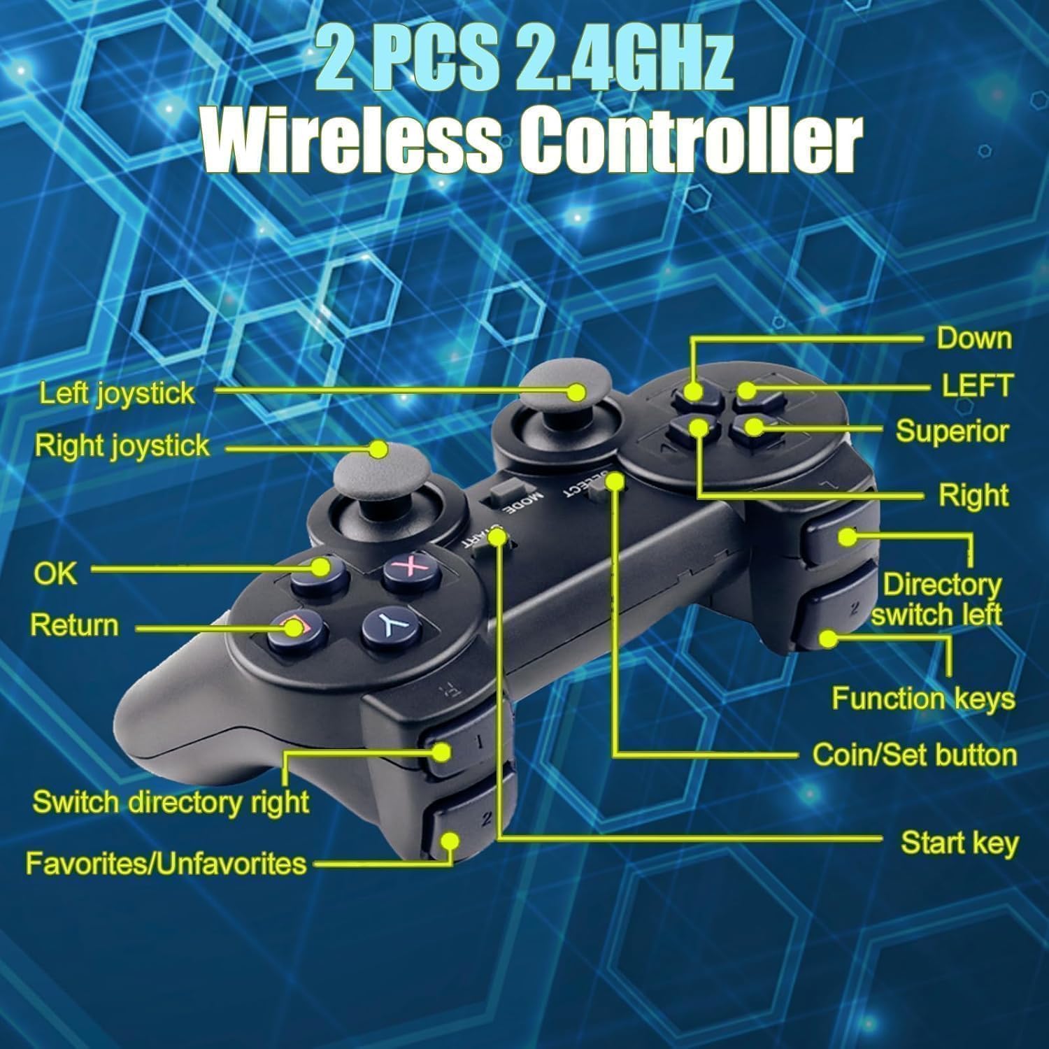 Wireless Retro Game Console Stick Built-in 20000+ Classic Games, 4K HDMI Output Nostalgia Plug & Play Retro Video Gaming Stick with Dual 2.4G Wireless Controller(64GB Black 4 71BamnvLvPL. AC SL1500