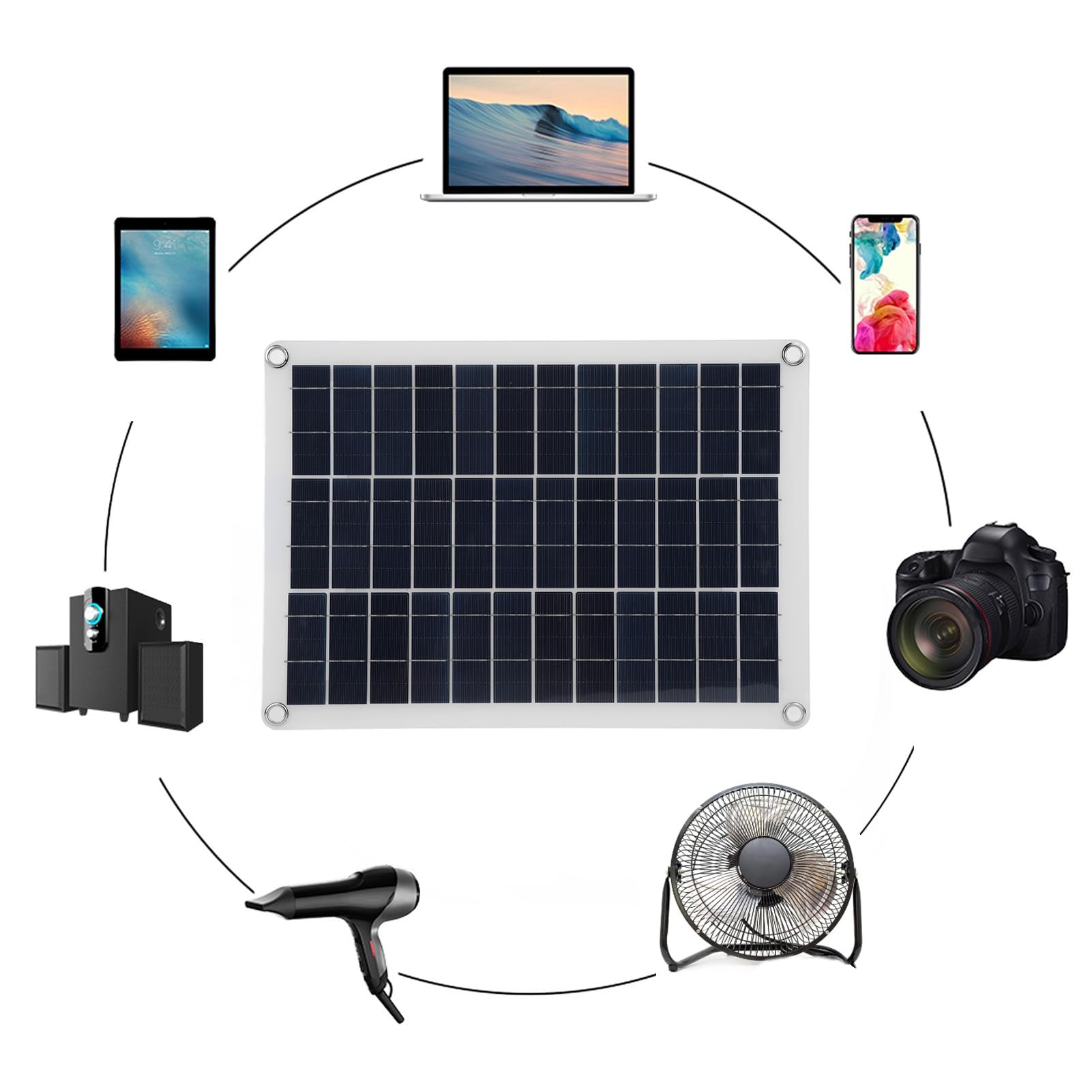 YUYTE Panneau de Charge Solaire en Silicium Monocristallin 15 W pour Caméras de Surveillance et Sonnettes – Résistant aux Intempéries et Polyvalent