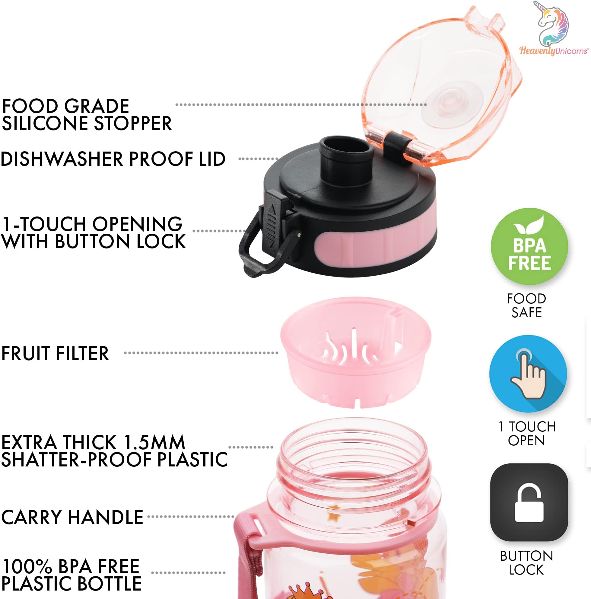 HeavenlyUnicorns Kids 500ml BPA Free Tritan Water Bottle - Leakproof & Shatterproof, Perfect for School, Work, Travel & Camping