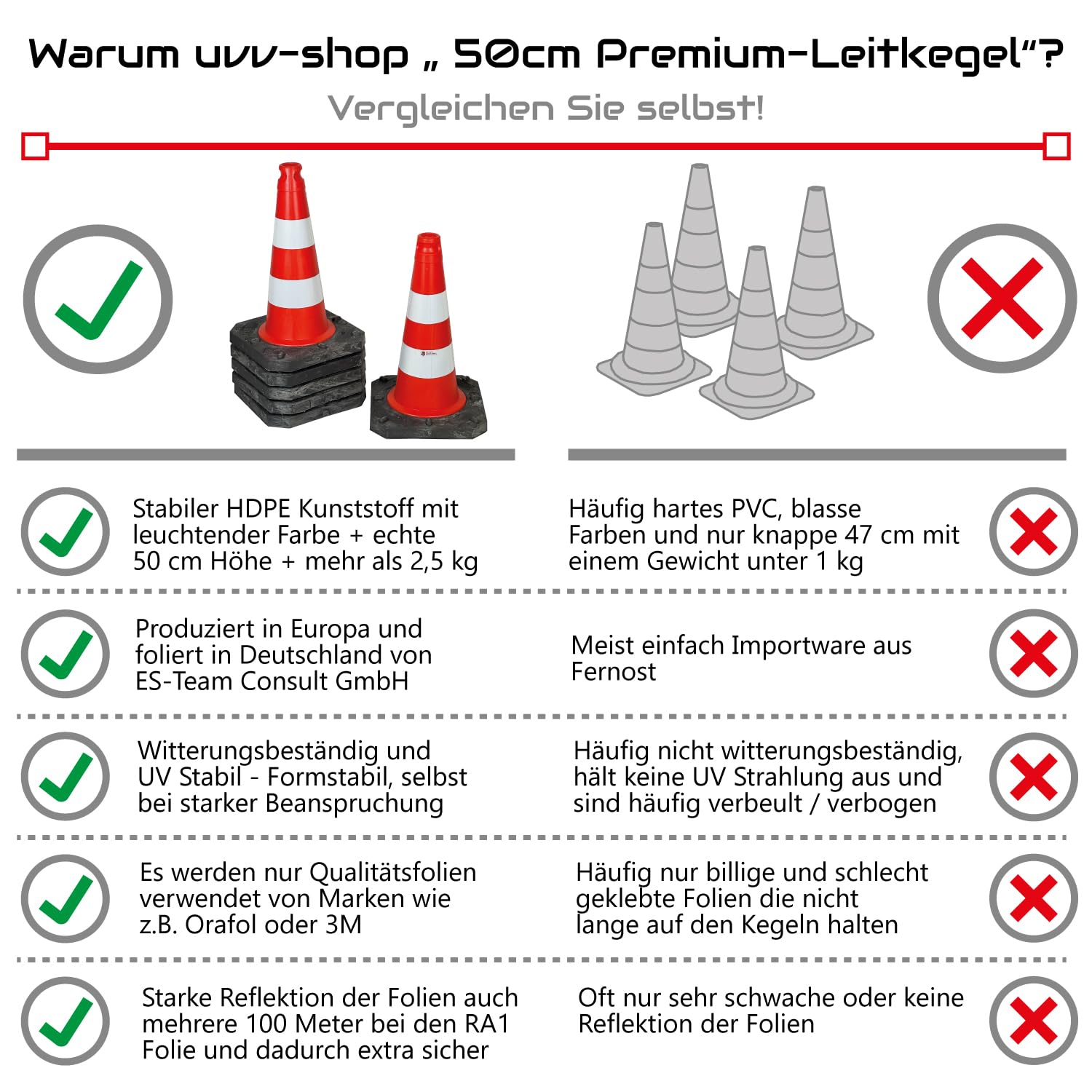 6er-Pack Premium Qualitäts Pylonen 500mm - langlebige 2,5kg schwere Verkehrshütchen standsicher - reflektierende Folienstreifen