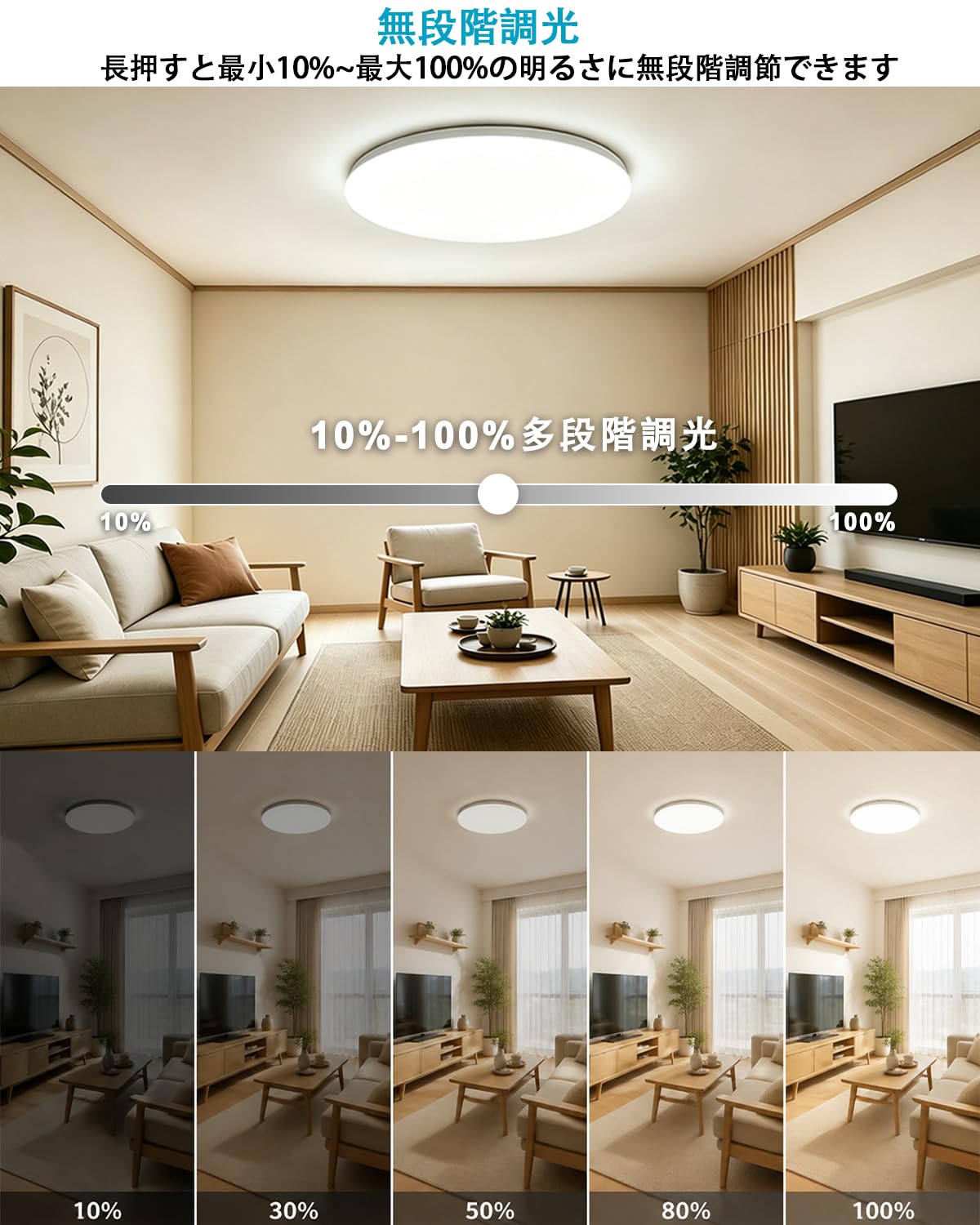 Amazon.co.jp : LEDシーリングライト 28W 3600lm、6畳・8畳用、11段階