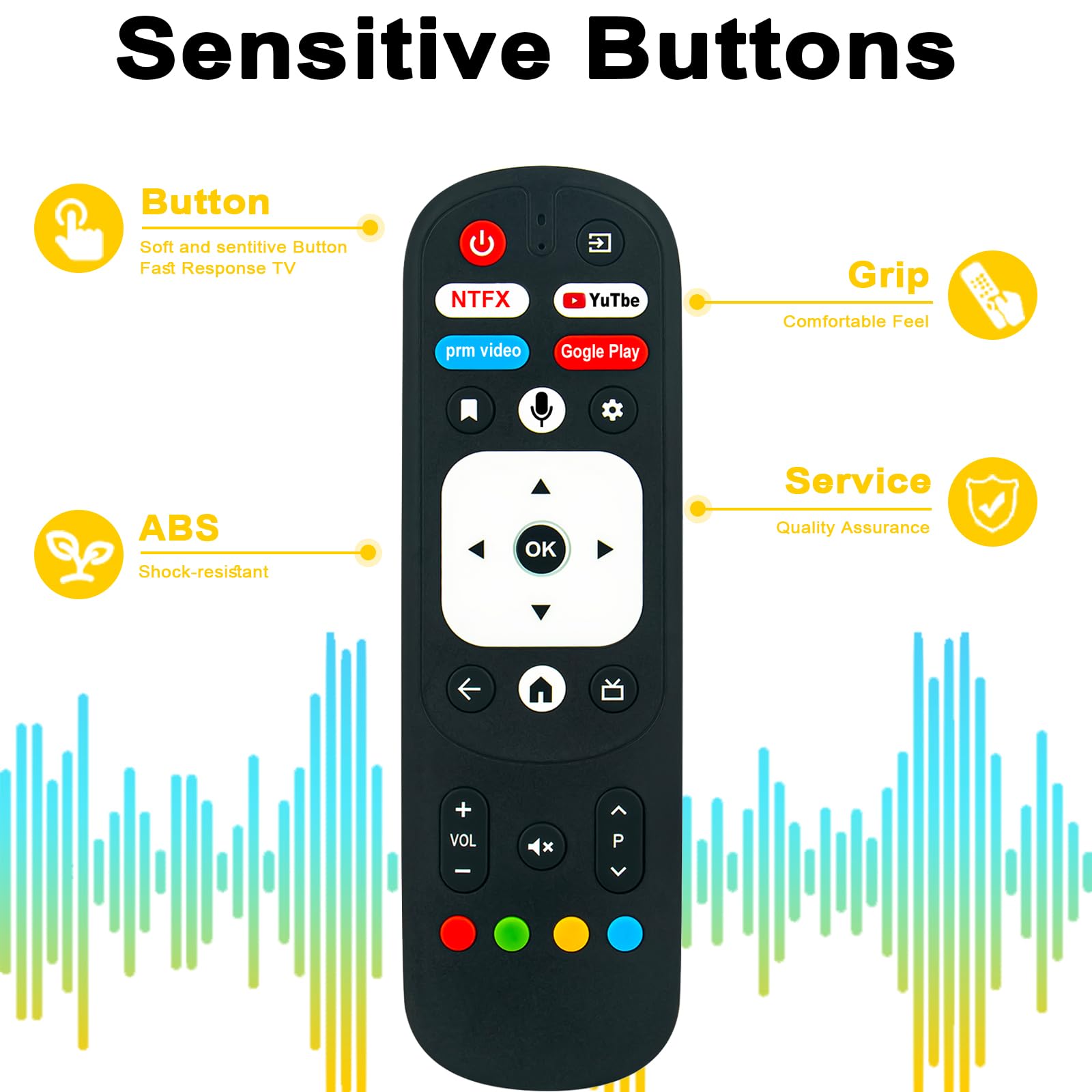 Amazon.com: RM-C3287 Voice Replacement Remote Control -ALLIMITY