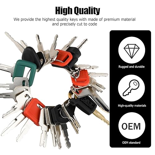 Miniatura 5 de Juego de 25 llaves de equipo pesado, juego de llaves maestras para gato, oruga, John Deere, estuche Bobcat JLG JCB Volvo Hyster Ford New Holland