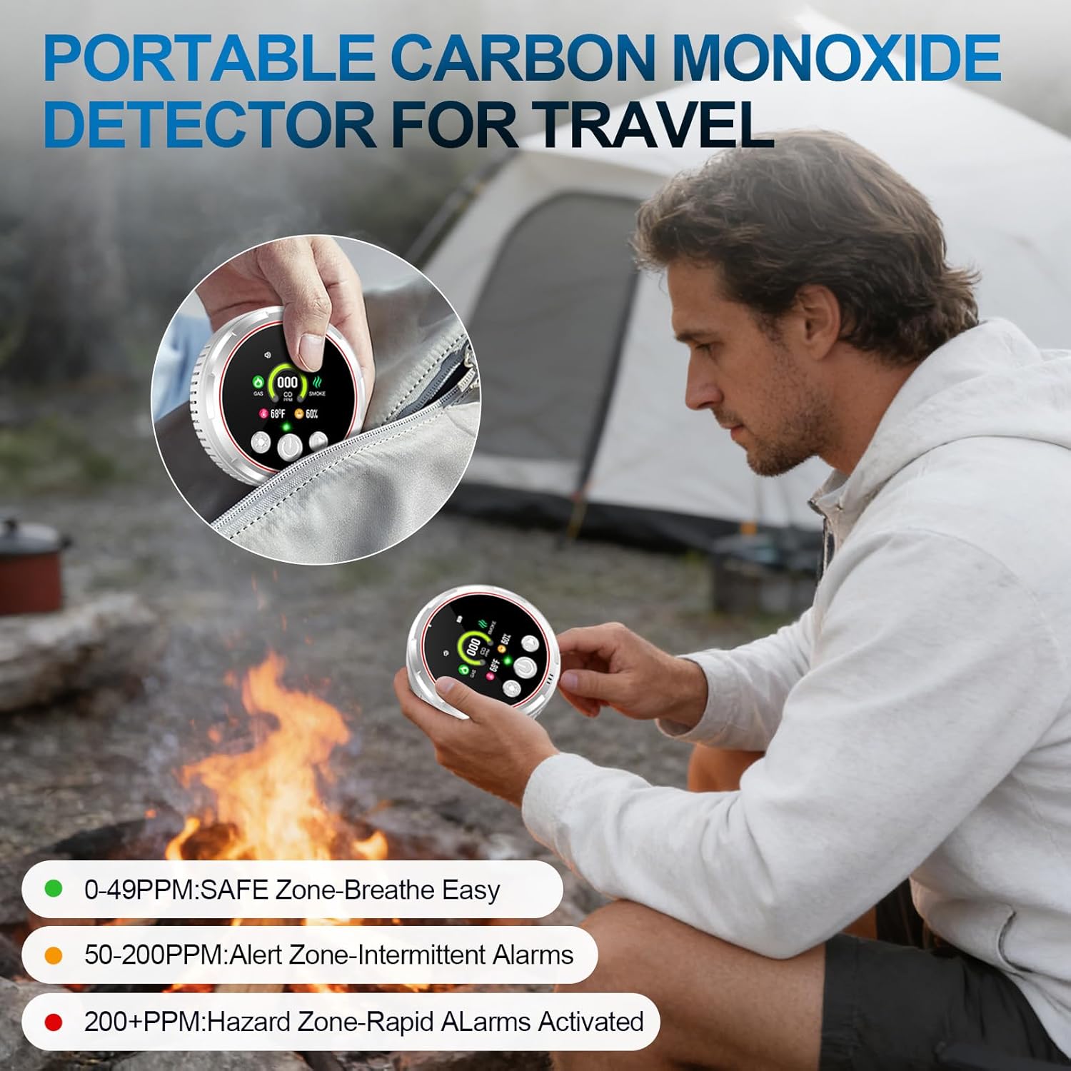 5 in 1 Carbon Monoxide Detectors Plug in, Carbon Monoxide Smoke Detector Combo, Digital Carbon Monoxide Detector Smoke Alarm Battery Backup, Natural Gas CO Detector for Home, Bedroom, Kitchen, RV