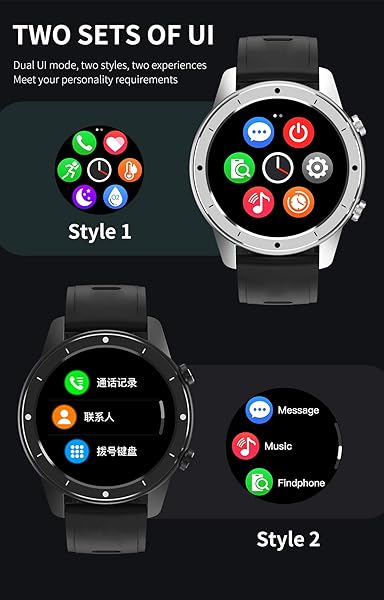 Smartwatch Uomo Donna Orologio Fitness Tracker Impermeabil IP67 Cardiofrequenzimetro Sonno salute delle Contapassi Cronometro Notifiche Messaggi Controller Musicale Regalo per la festa della mamma