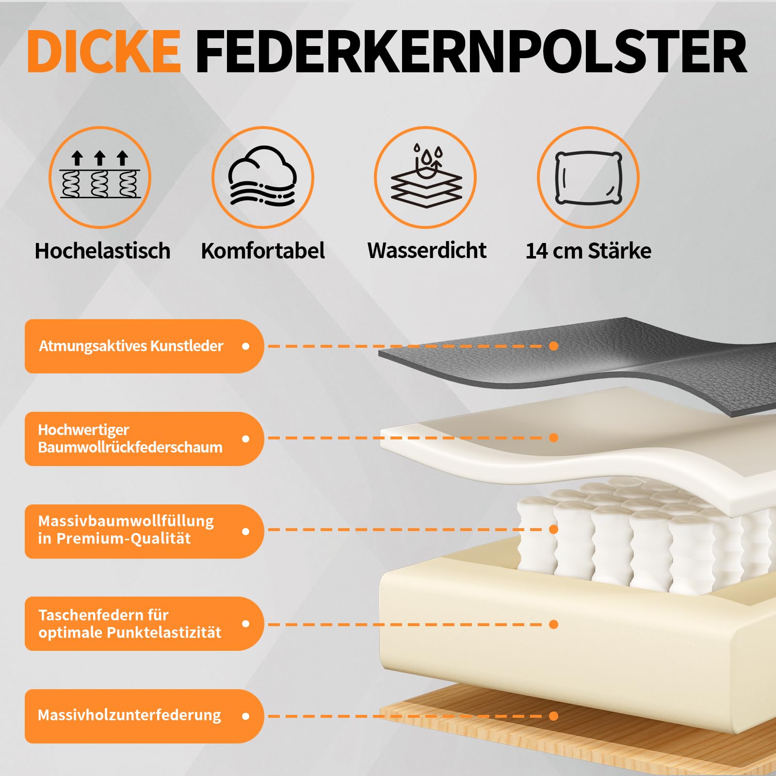 HOFFREE Ergonomischer Bürostuhl mit Fußstütze für Büro(Hellgrau) | PU Leder Chefsessel mit 155°Liegefunktion,Verstellbare Armlehnen und Kopfstütze,Gaming Stuhl 200kg für Schlafzimmer