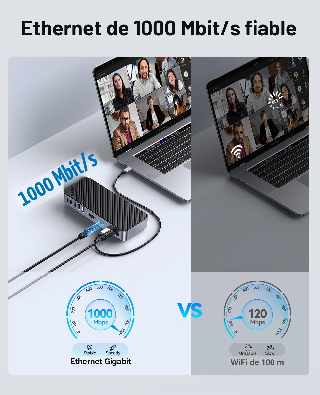 ORICO 20 EN 1 Docking Station, Triple Displays con 2 DP, HDMI, VGA, 60W PD, USB C 3.2 18W PD, USB C 3.2, 3 USB A 3.0, 3 USB A 2.0, RJ45, 3 Tipos Audio, SD/TF, Botón Volumen Negro para MacBook Air