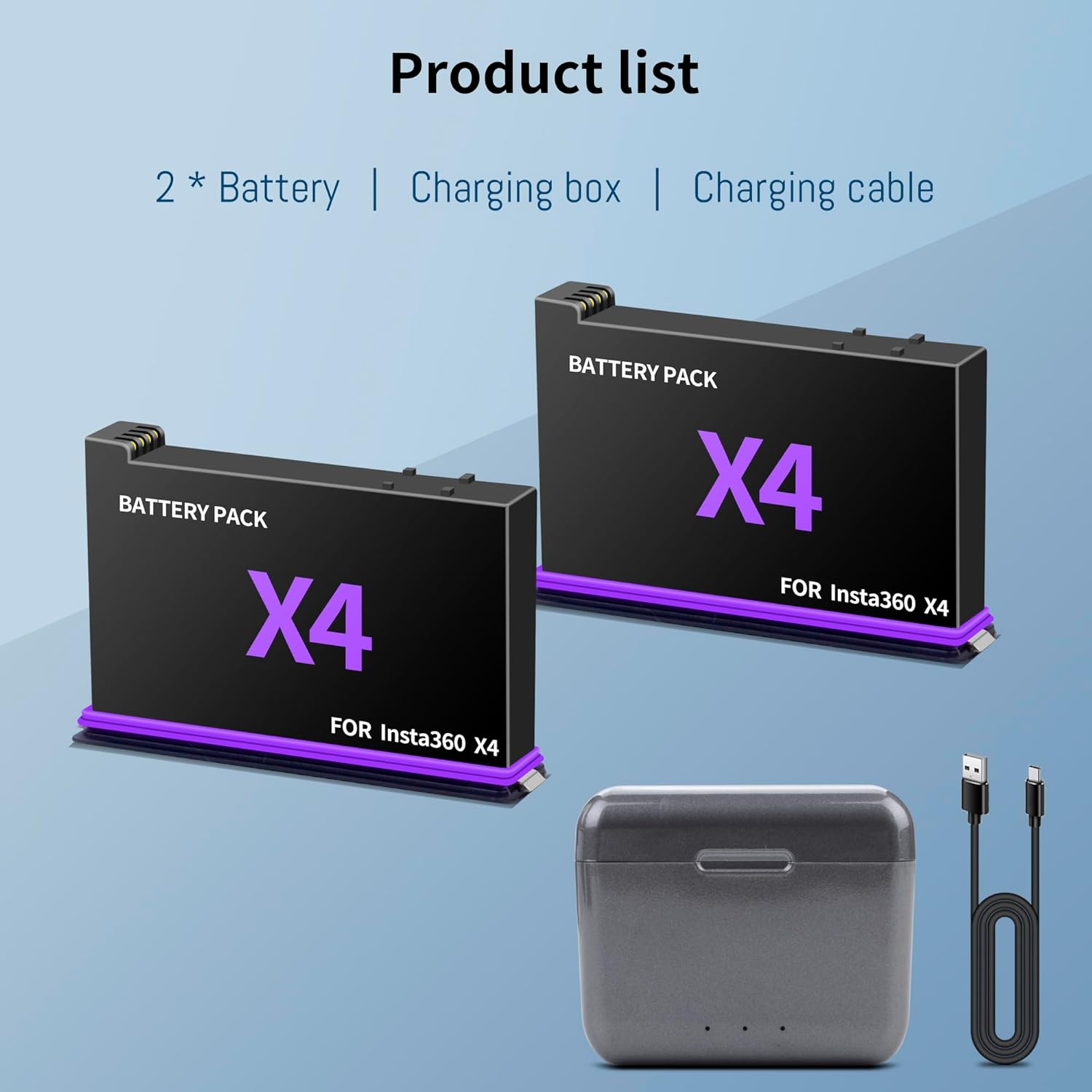 360 X4 Battery 2-Pack Compatible for Insta360 X4 and 3-Channel Fast Charger Case Action Camera Replacement Upgrade Battery 3.85V 2500mAh (2 Batteries+ 1 Charging Box)