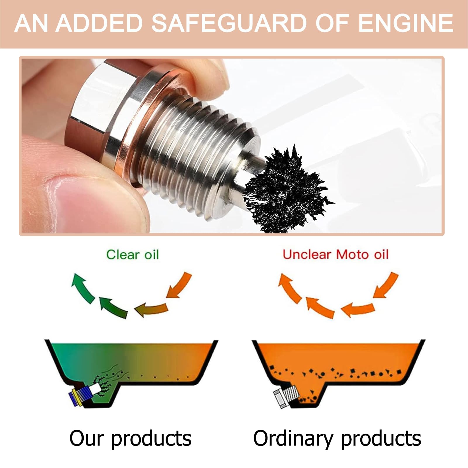 PRO BOLT : Magnete Del Bullone Del Pozzetto [TISUMP1215MAG - Foto 5