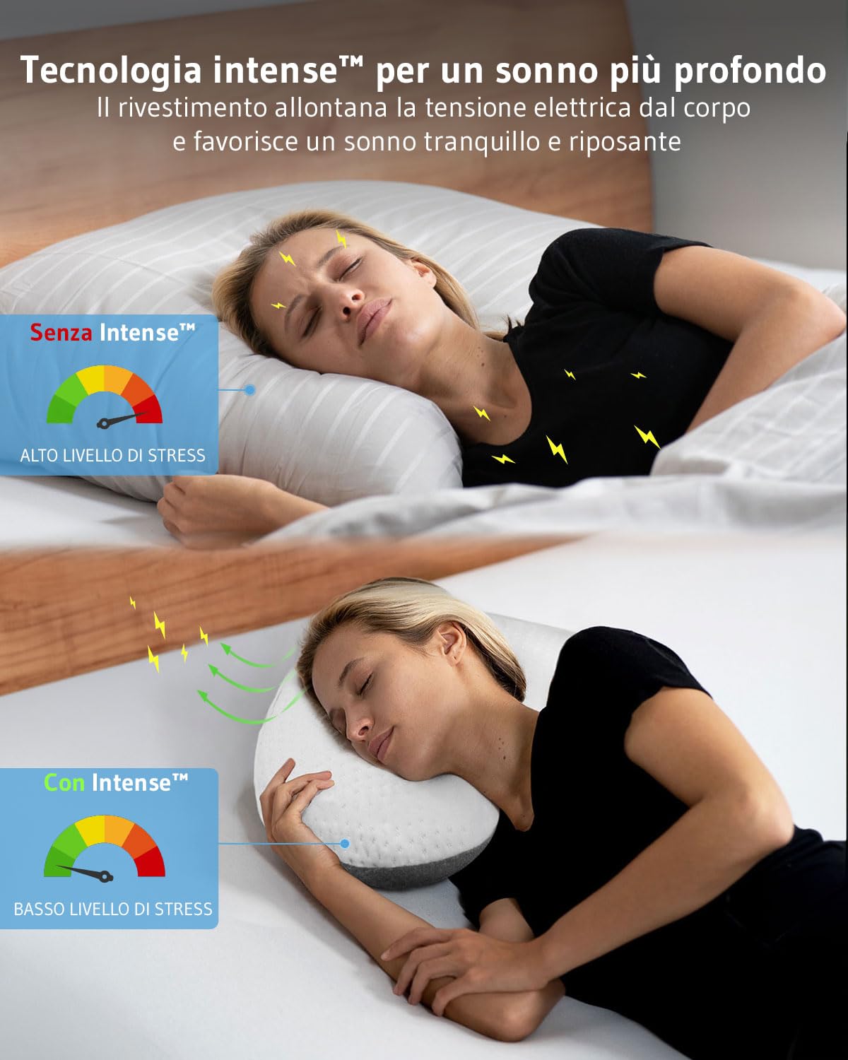Cuscino ergonomico Twist, rivestimento con l'innovativa tecnologia Intense, cuscino in memory foam contro i dolori cervicali, cuscino ortopedico per chi dorme di lato e soffre di allergie