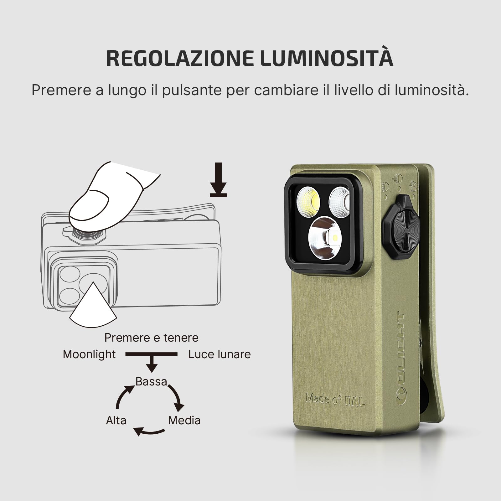 OLIGHT Oclip Ultra 530 Lumen 130m Torcia Mini Torcia Compatta a Clip Tripla Sorgente Luminosa con Luce UV OAL Realizzata in Lega di Alluminio Resistente e Infrangibile (Verde Oliva)
