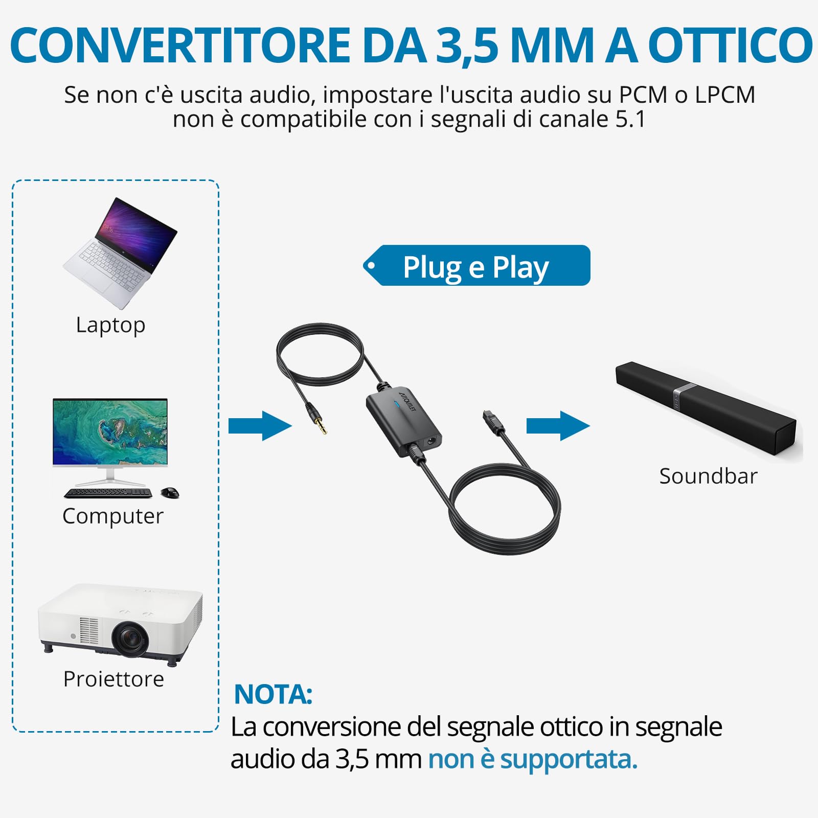 AUTOUTLET Convertitore Audio Analogico Digitale 3,5 mm a Toslink SPDIF con Cavo Audio 3,5 mm e Cavo Ottico 1m per TV Computer