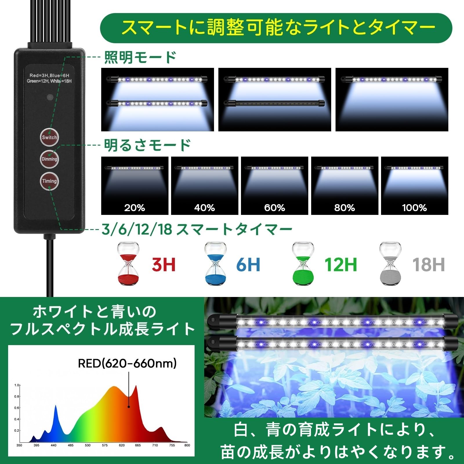 BlumWay 育苗ポット植物育成ライト付き 3個セット 40穴 育苗箱 発芽• Amazon.co.jp: BlumWay 育苗ポット植物育成ライト付き 3個セット 40穴