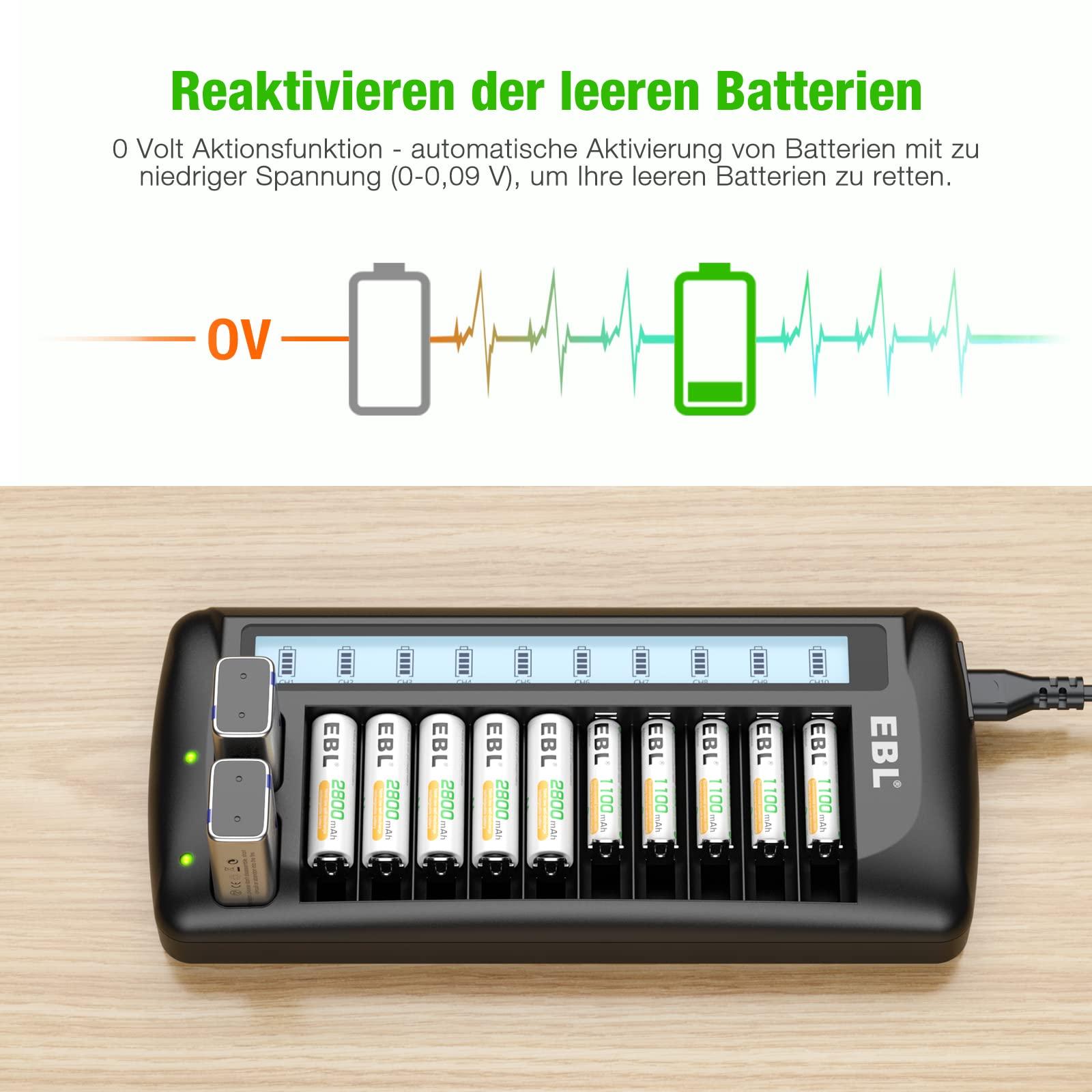 EBL 999 Universal Akkuladegerät für Batterie - AA AAA 9v Block Li-Ion/NiMH/NiCd, 12-Ladefach mit LCD Anzeige, Multi Batterieladegerät