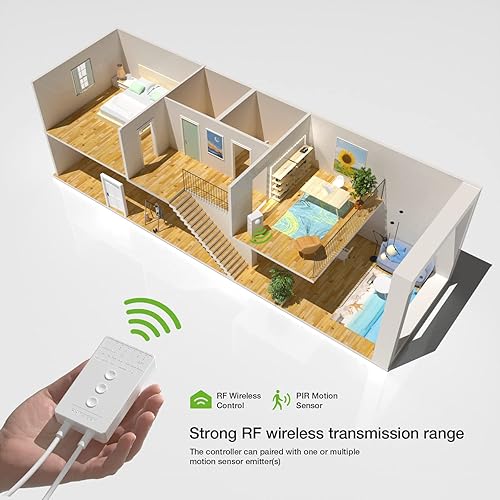 Miniatura 10 de Luces inalámbricas Senosr de movimiento para debajo del gabinete, tira de luces LED de 19.7 pies con adaptador listado UL, regulador de control de