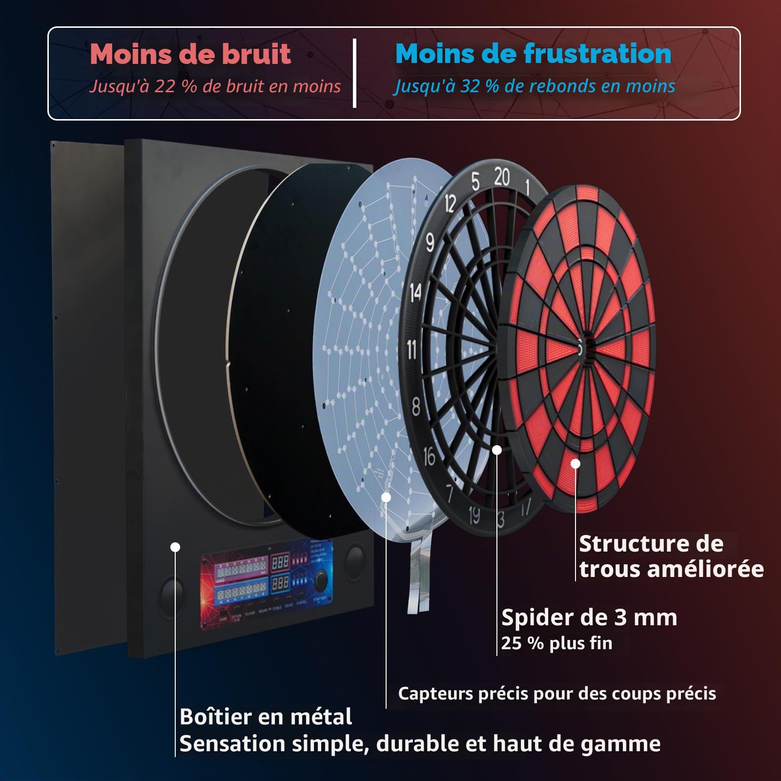 Jeu de flechette electronique avec 6 fléchettes et 100 Pointes de Rechange, Cible flechette electronique avec Voix et écran LCD, Jeux de flechette electronique avec 25 Jeux et 290 Variations