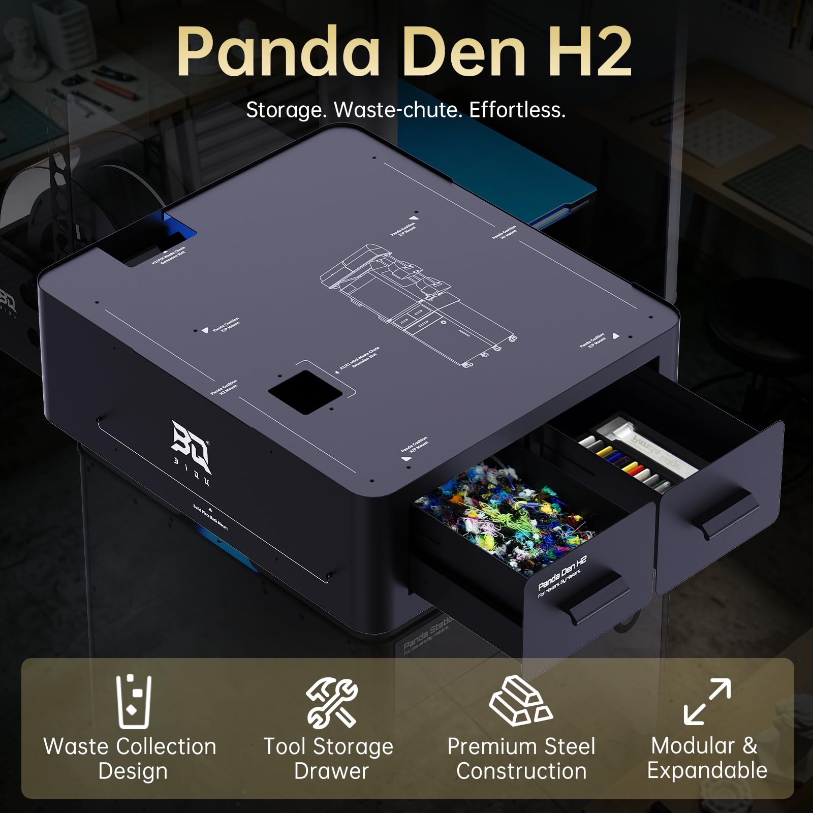 Amazon.com: BIQU Panda Den H2 Tool Storage Drawers Compatible with
