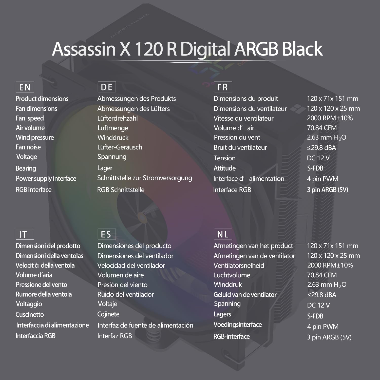 TR-Thermalright Assassin X 120 Digital ARGB Black, Enfriador de aire para CPU con cubierta superior de pantalla digital, Refrigeración para CPU de alto rendimiento, Para Intel LGA 1700/1851, AM4/AM5