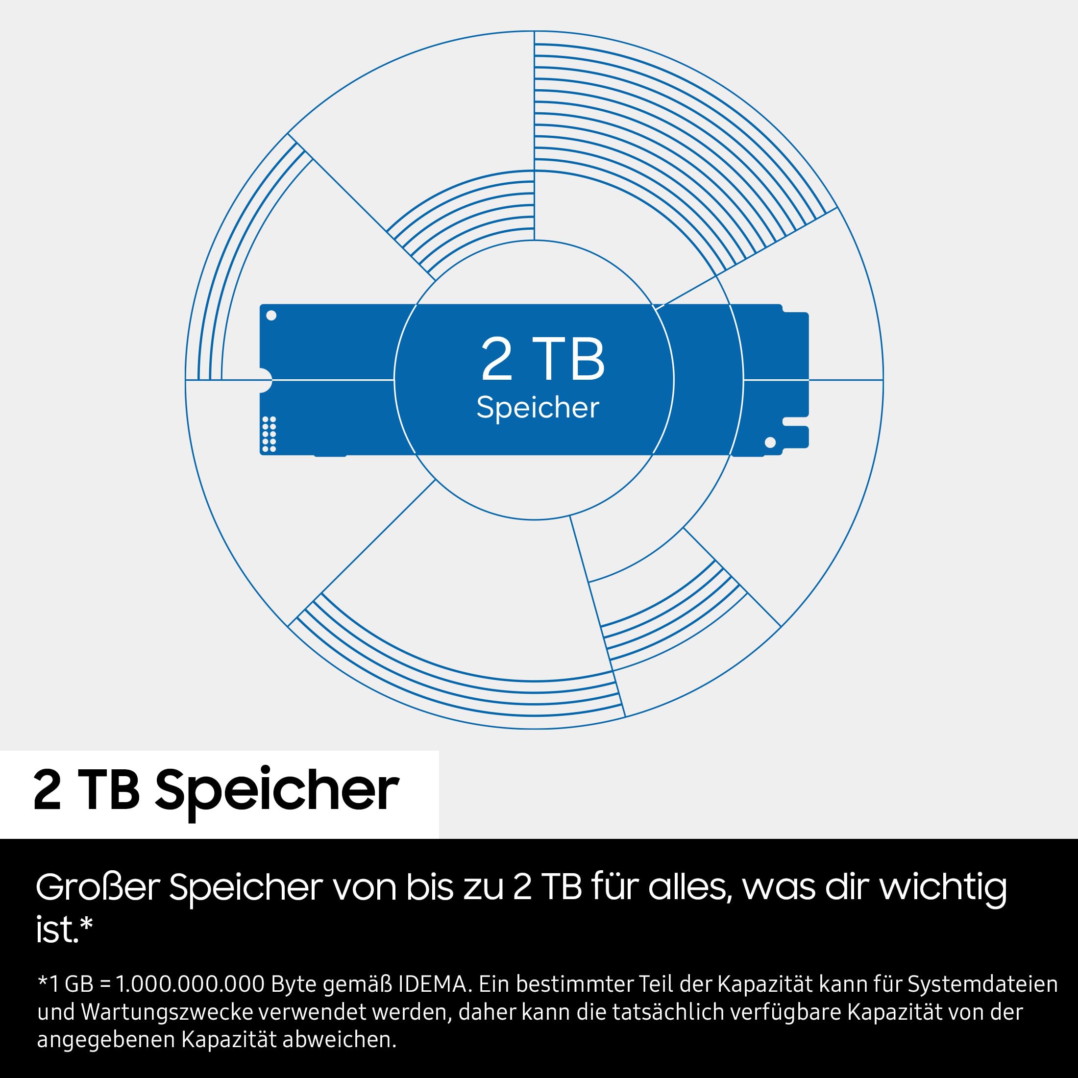 Samsung SSD 990, Interne M.2 NVMe SSD Festplatte, 1TB, PCIe 4.0 x4 | Datenspeicher, NVMe 2.0, Bis zu 7.150/6.450 MB/s Lese-/Schreibgeschwindigkeit, Für Arbeit, Gaming & Kreatives, MZ-V9V1T0BW