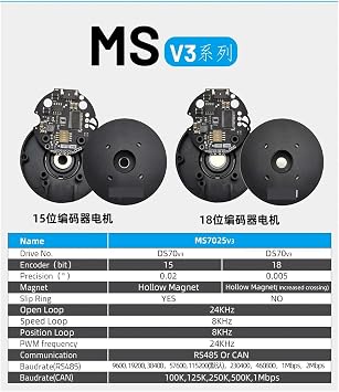 MS7025v3(RMD-S-7025) BLDC Micro/servo Motor Gimbal Motor Pod Turntable(CAN-15bit)