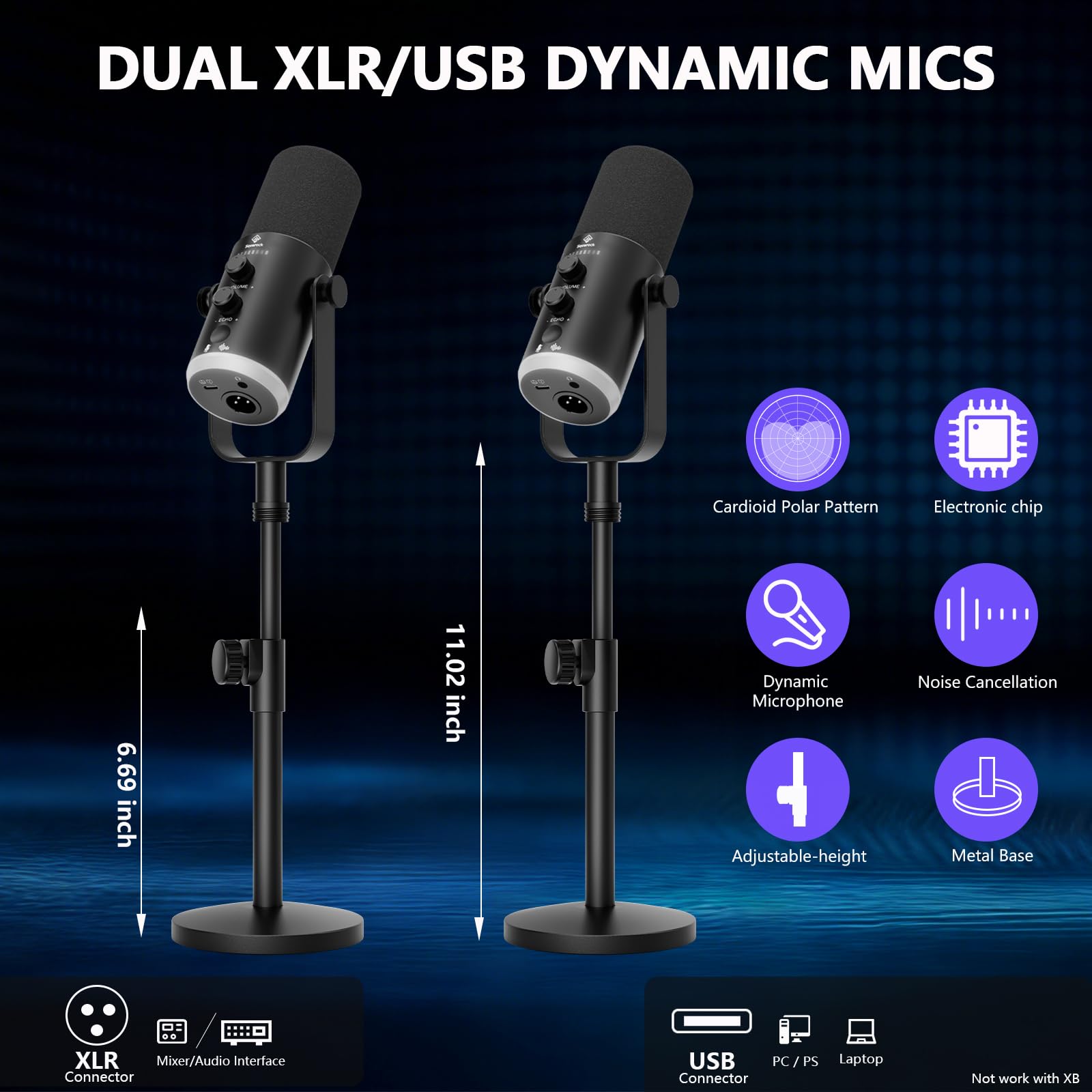Paquete de equipos de podcast para 2, interfaz de audio con 2 micrófonos dinámicos XLR/USB, 2 soportes de micrófono de escritorio y 2 auriculares, RGB, cambio de voz para grabación vocal, podcast