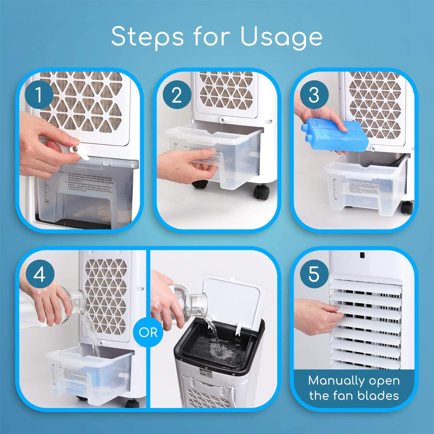Steps for Usage: Adding water and ice boxes