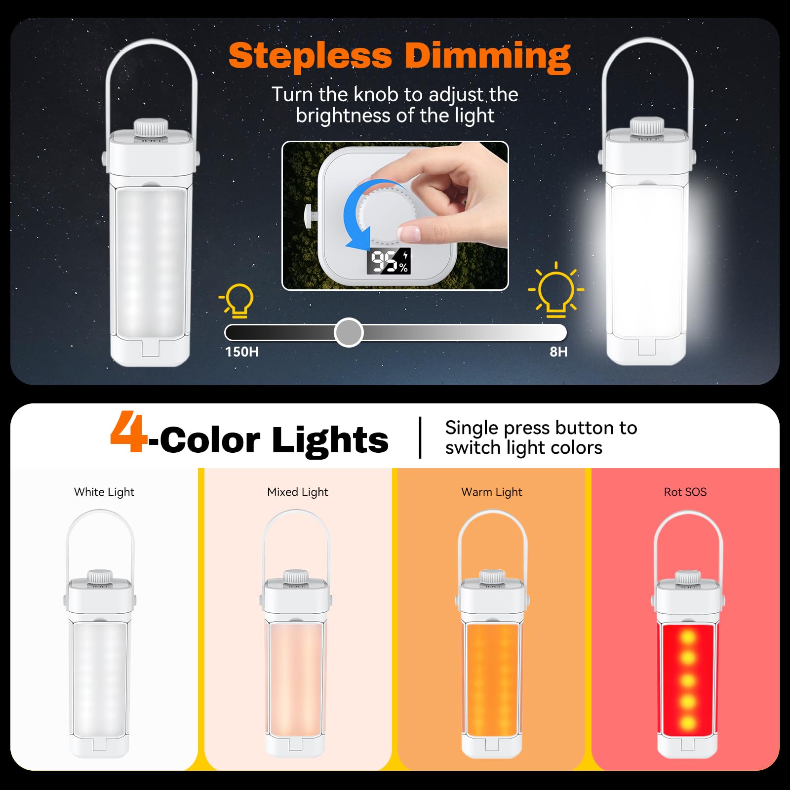 OLYCISM LED Campinglampe Mit 10000 MAh Powerbank – Faltbar, Wasserdicht, Dimmbar & Mit SOS-Funktion