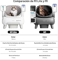 Vista 7 de Neakasa M1 Plus Lite - Caja de arena para gatos autolimpiante con parte superior abierta, caja de arena automática para gatos con control