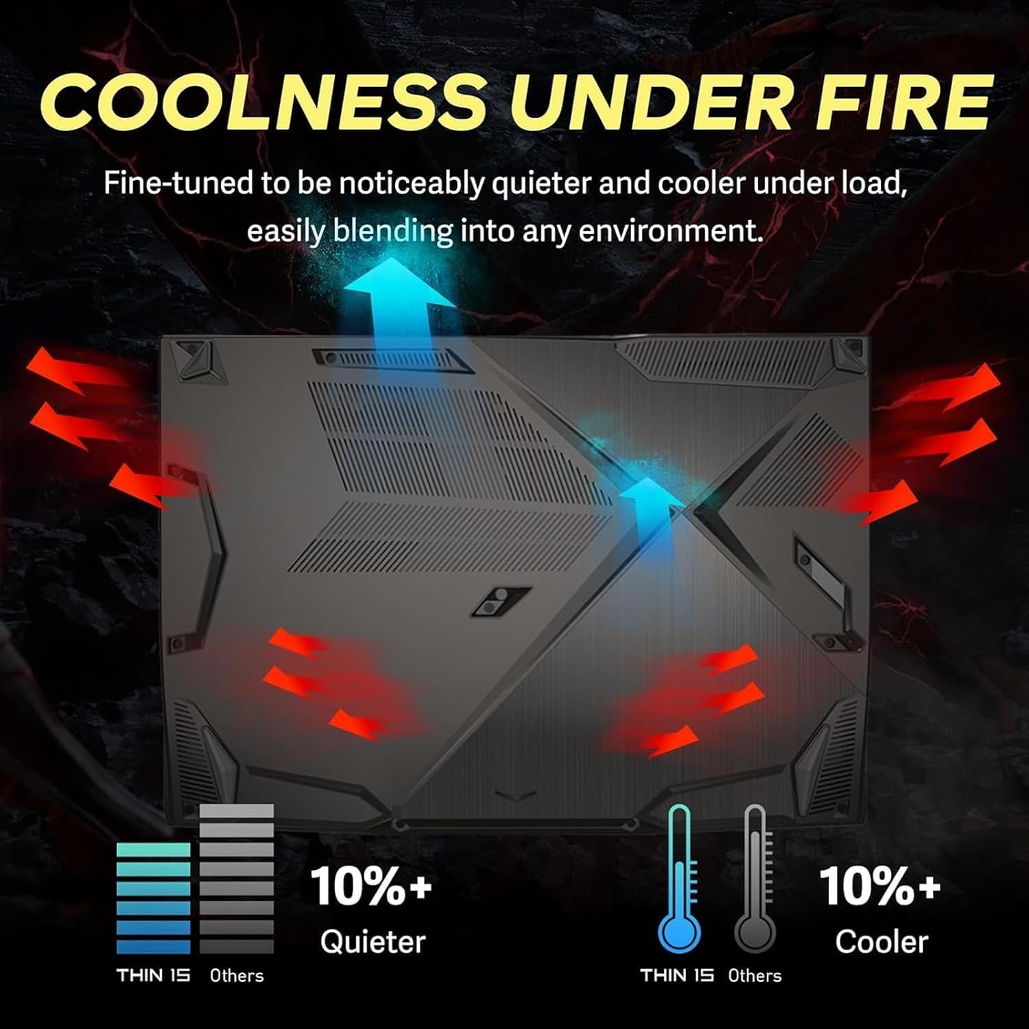 High-Performance MSI Gaming Laptop