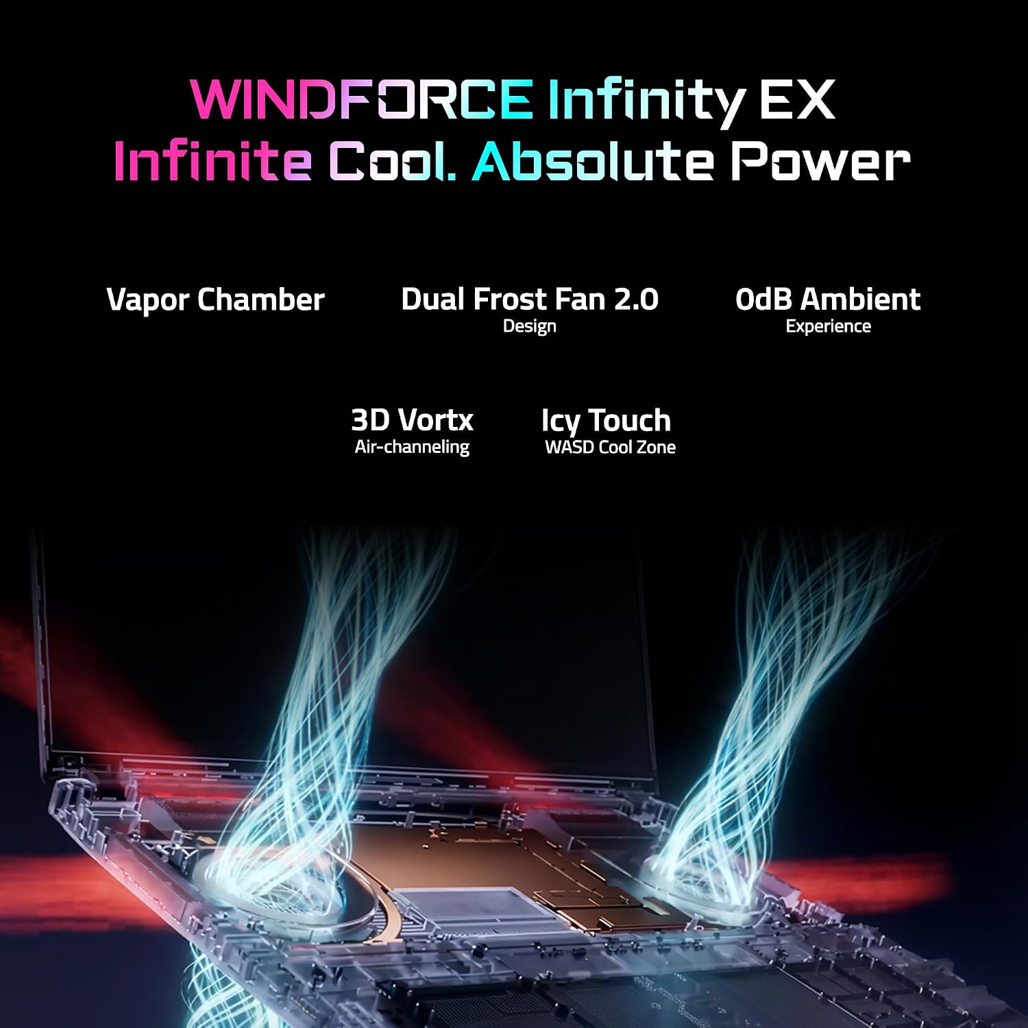 GIGABYTE Aorus Master 16 GEN 2 Gaming Laptop - 240Hz 2560x1600 Oled - Nvidia GeForce RTX™ 5080 - AMD Ryzen™ 9 9955HX3D - 1TB SSD - 32GB DDR5 Ram - Windows 11 Home AD - 5 ° Black, цвет: Чёрный — фото 5