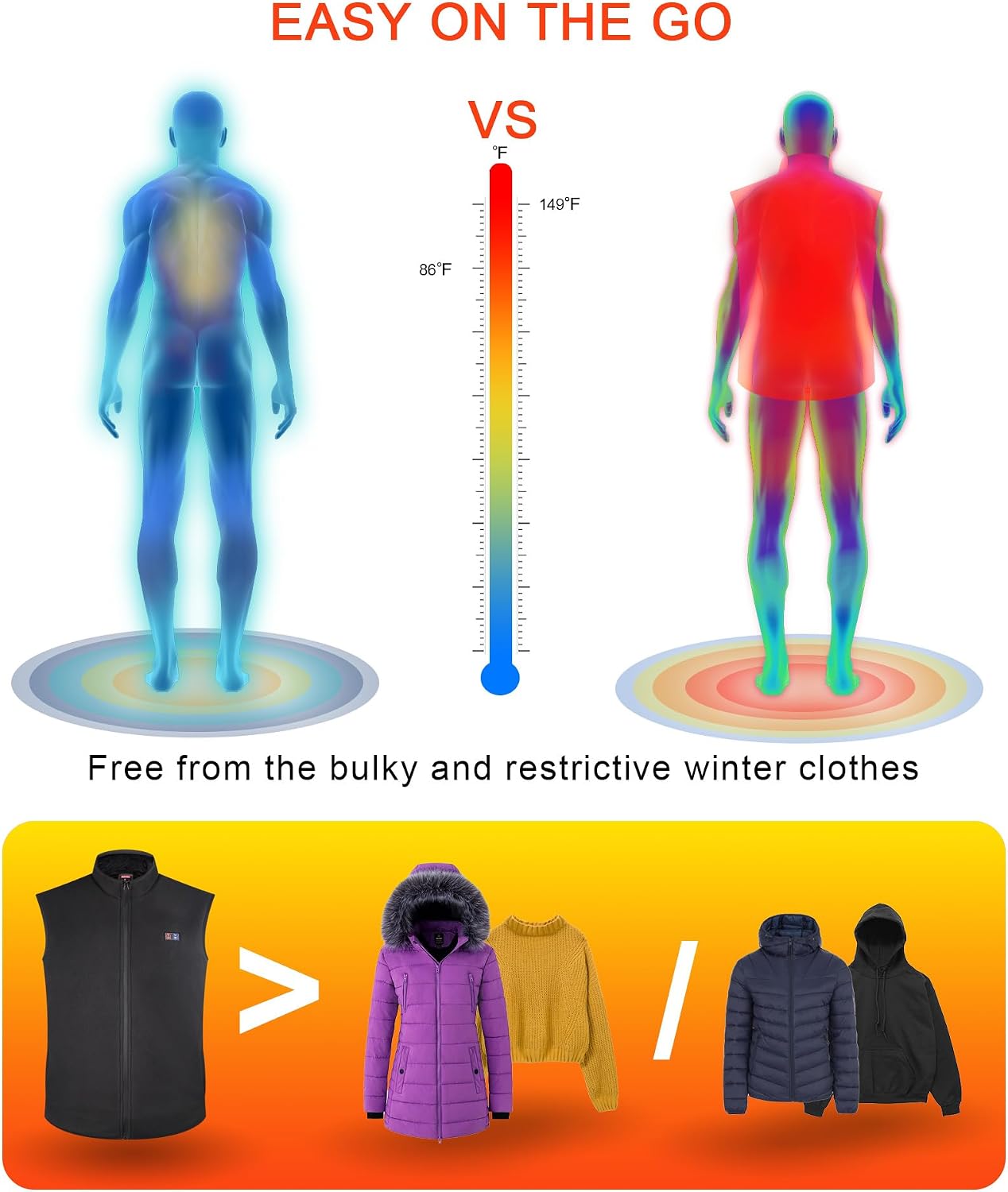 Heated Vest for Men Women - Fleece Heating Vest with 7.4V Battery Pack, Lightweight Insulated Electric Vest