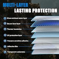 Vista 6 de AUTOTEK Película de tinte para ventanas precortada para todos los lados de los coches, protección contra el sol, privacidad, anti-roturas, vidrio