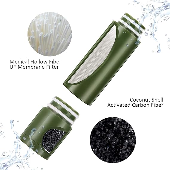 Purewell Water Filter Pump and Replaceable Water Filter
