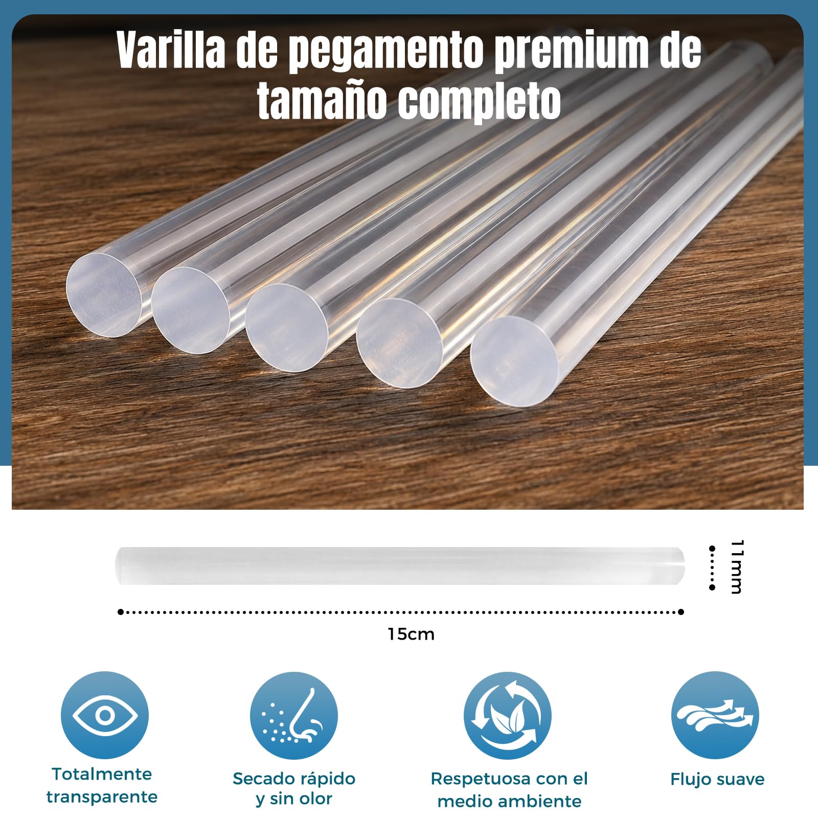 Pistola de Silicona Caliente Inalámbrica 110W, Kit con 2x Baterías 4.0Ah, Pantalla LCD con Control de Temperatura y Batería, Función de Memoria, 100-200°C, Compatible con Batería Makita 18V