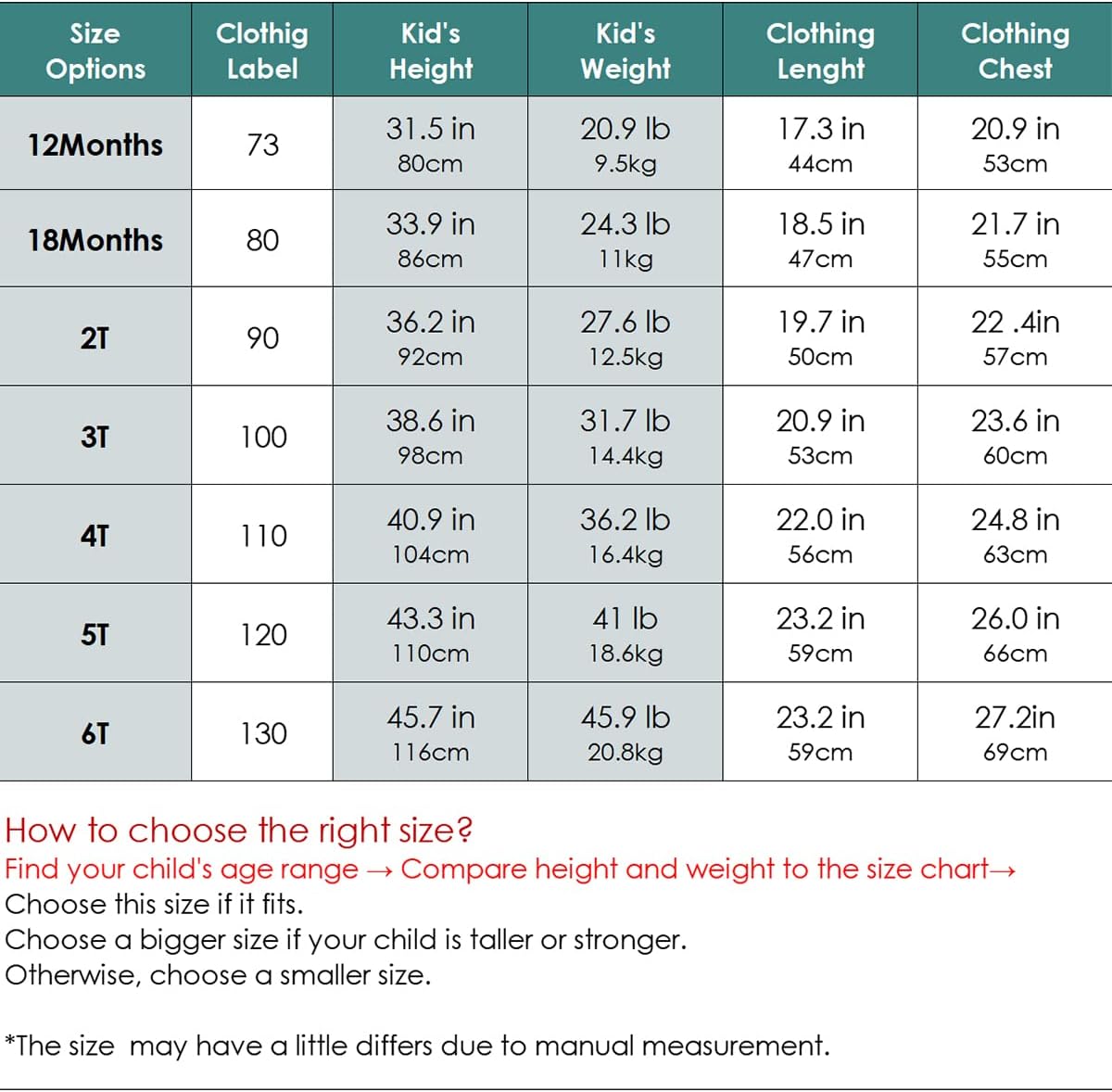 Simplee キッズ ベビー ガールズ スモック ドレス ハンドメイド 春 秋 カジュアル ドレス 花柄 サンドレス プリンセスド