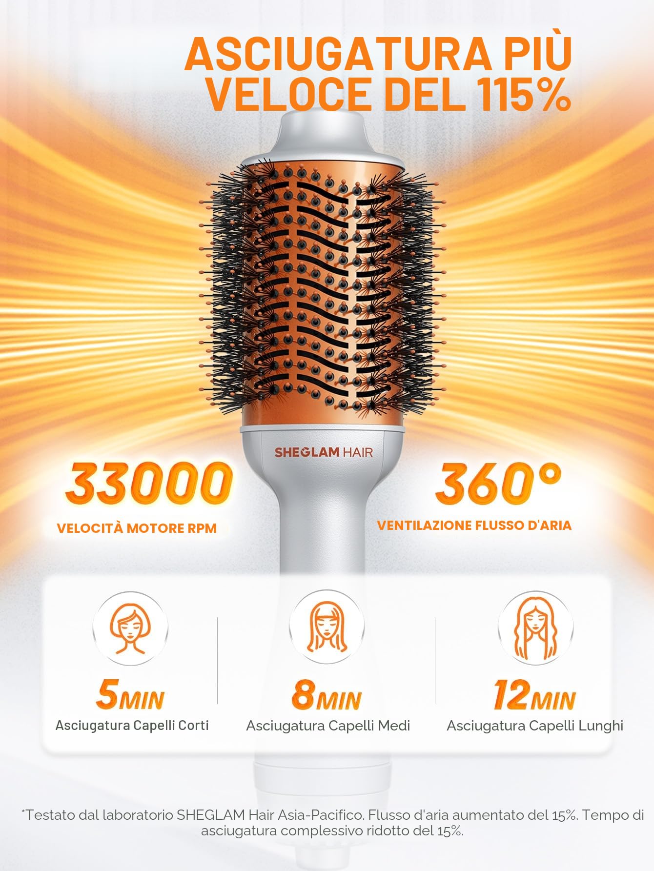 SHEGLAM Blowout Bliss Spazzola ad aria calda 4 in 1 – Asciugatura, Levigatura, Loop e Volume con cura lucida, spazzola termica, asciugatrice e Styler