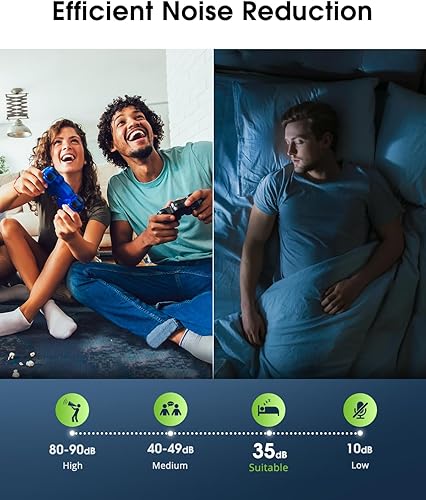 Miniatura 4 de Paquete de 12 paneles de espuma a prueba de sonido para paredes, paneles acústicos autoadhesivos, paneles a prueba de sonido de 12 x 12 x 0.4