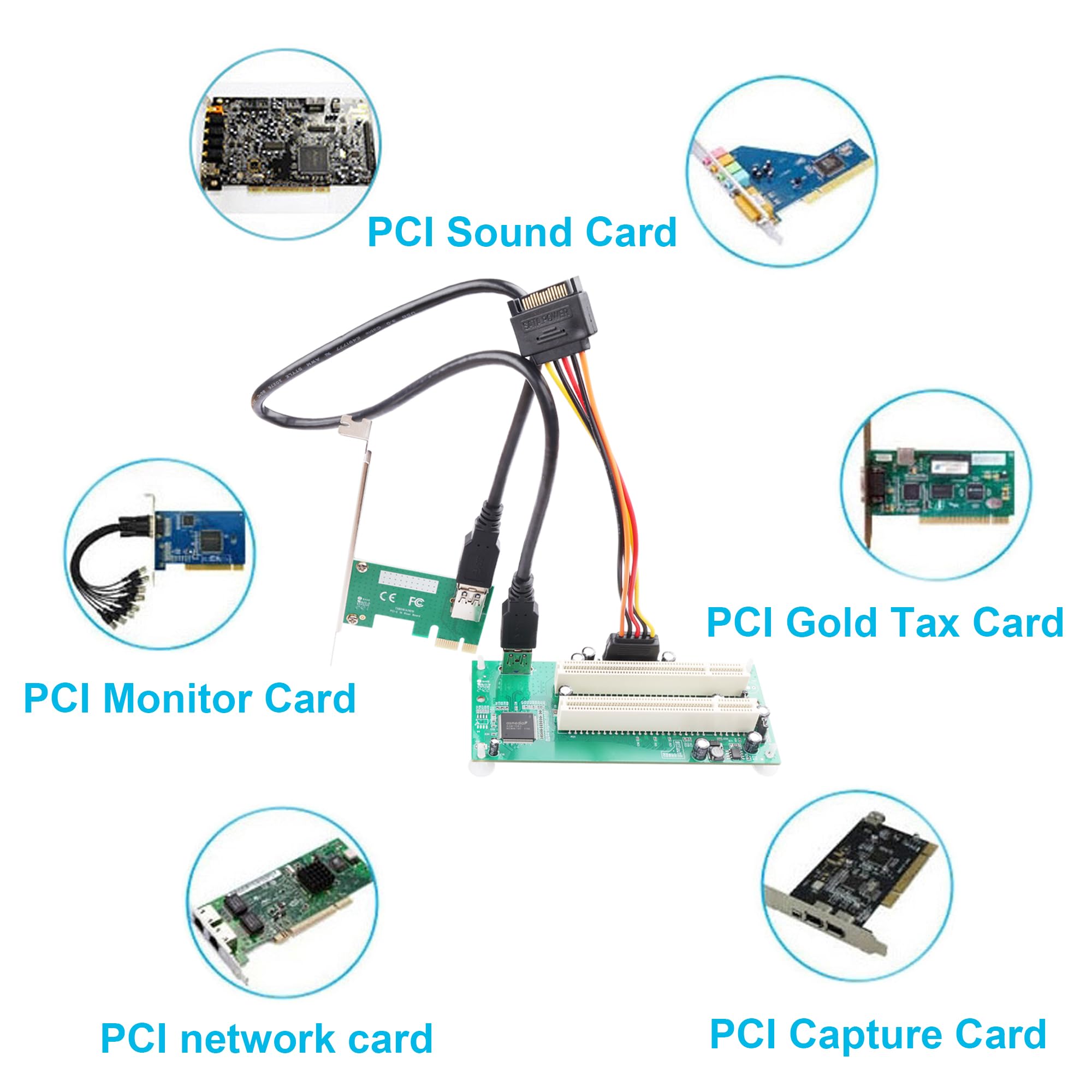 Carte adaptateur PCIe 1X vers PCI - Convertisseur double fente avec alimentation SATA externe, Plug & Play pour son/réseau/carte fiscale dorée