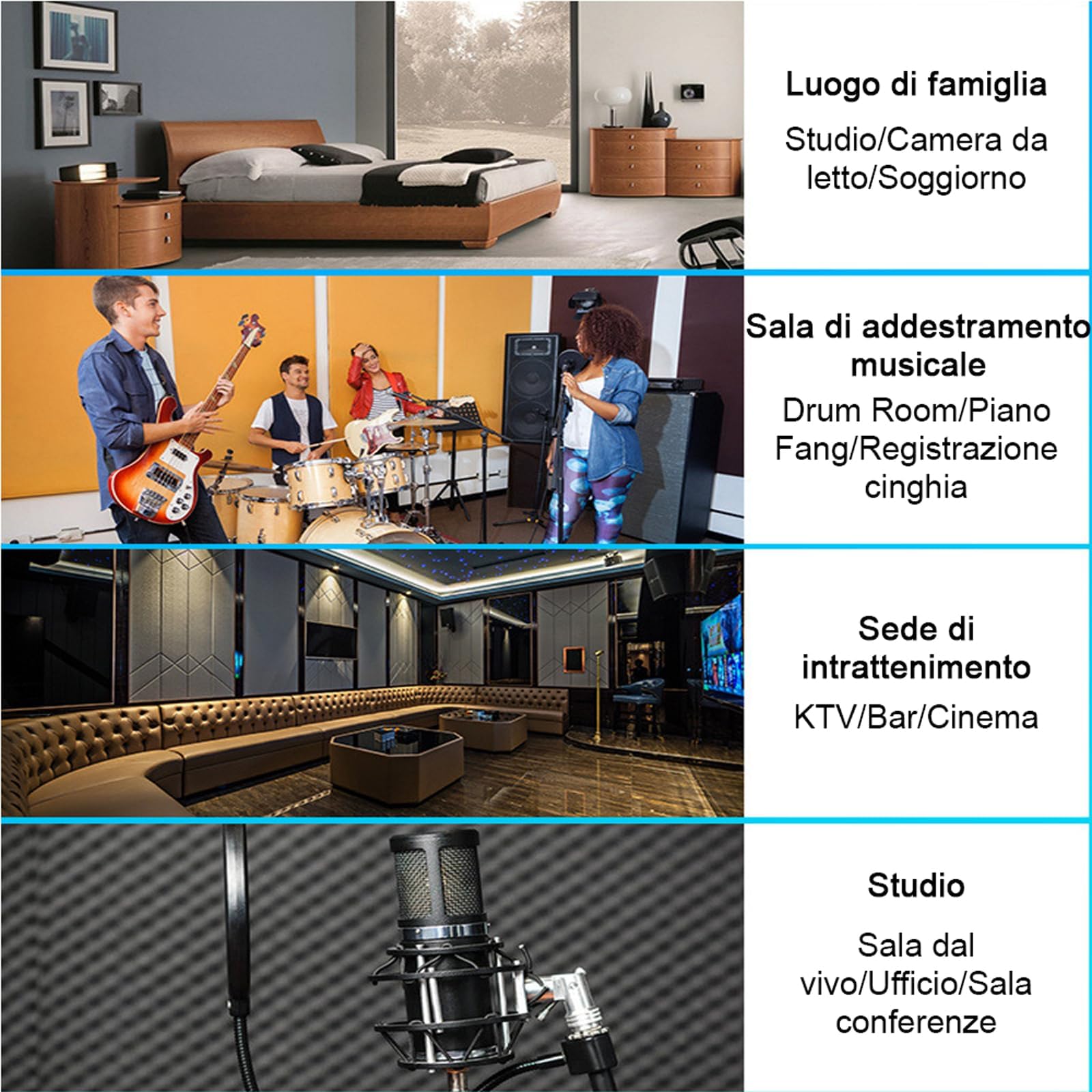 Pannelli Fonoassorbenti Pannelli Insonorizzanti Rotolo Pareti Alta Densità Ritardante di Fiamma Isolamento Acustico per Home Theatre Studi di Registrazione Sale Co (Bianco, 20mm Thick/1*10m)