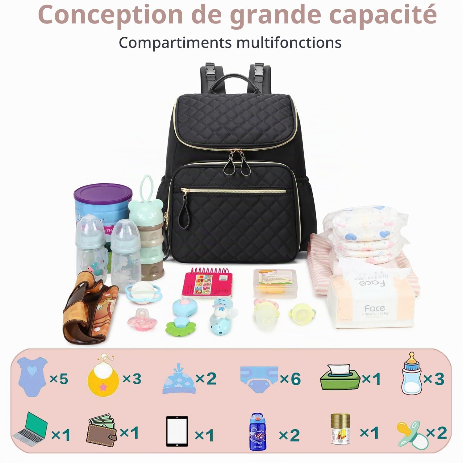 LORADI Sac à langer de grande capacité avec boucle de poussette, sac à dos de voyage résistant à l'eau avec poches isothermes, Noir/doré, Large, Classique
