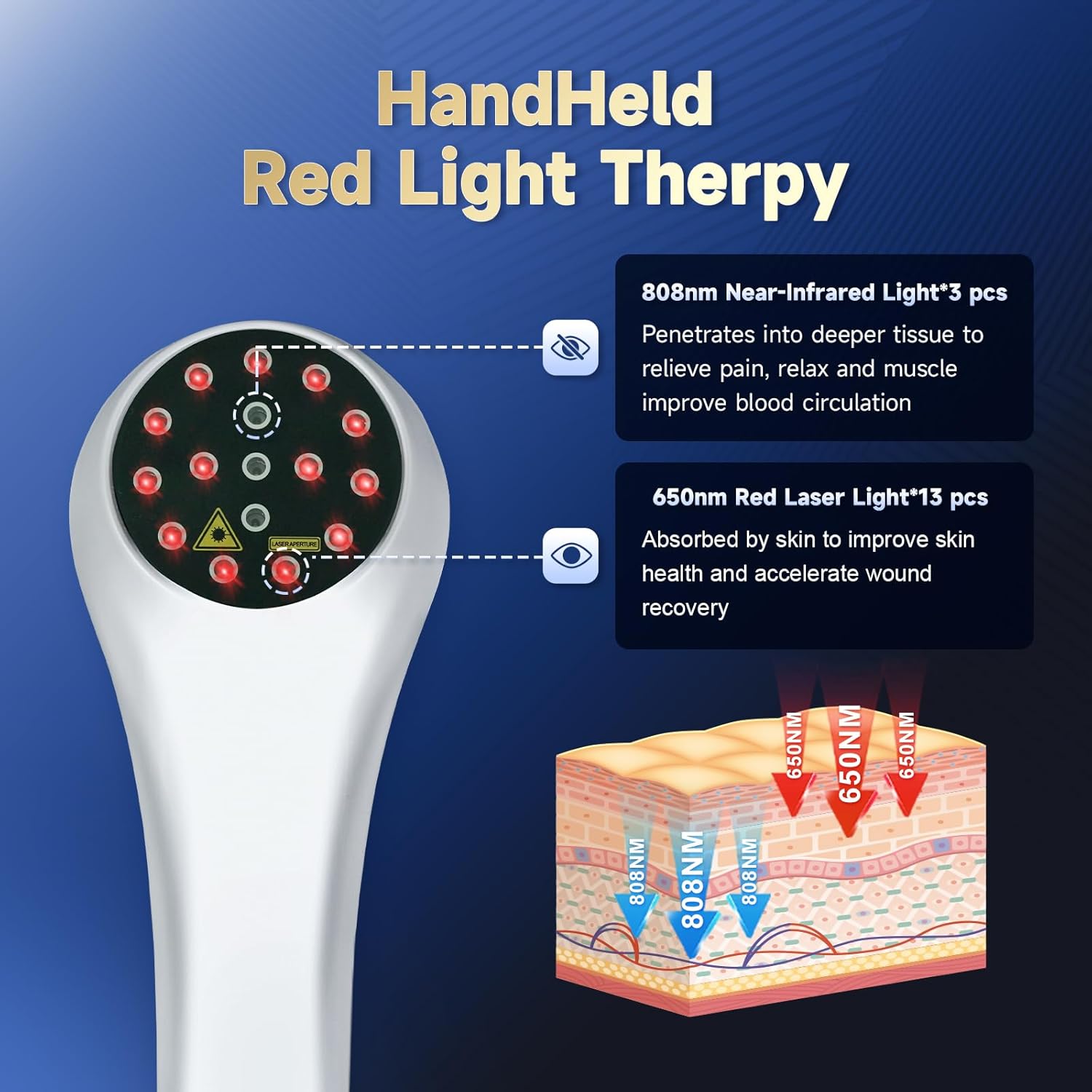 Infrared Red Light Therapy for Pet, Ariysah Cold Laser Therapy Device with Magnetic Cover, Home Handheld Light Therapy Device, Suitable for Body Pain Relief, Gifts for the Elderly(3*808nm+13*650nm)