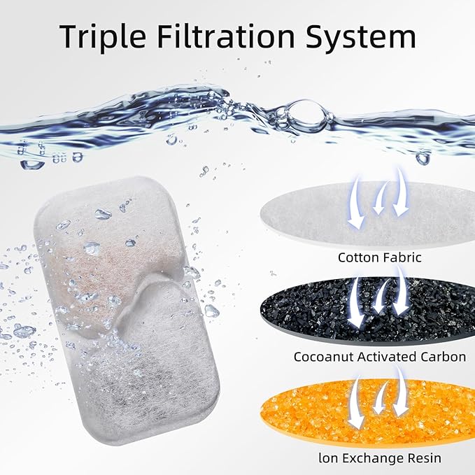 Filtros para Fuente de Agua para Gatos VALUCKY, Paquete de 10 miniatura 5