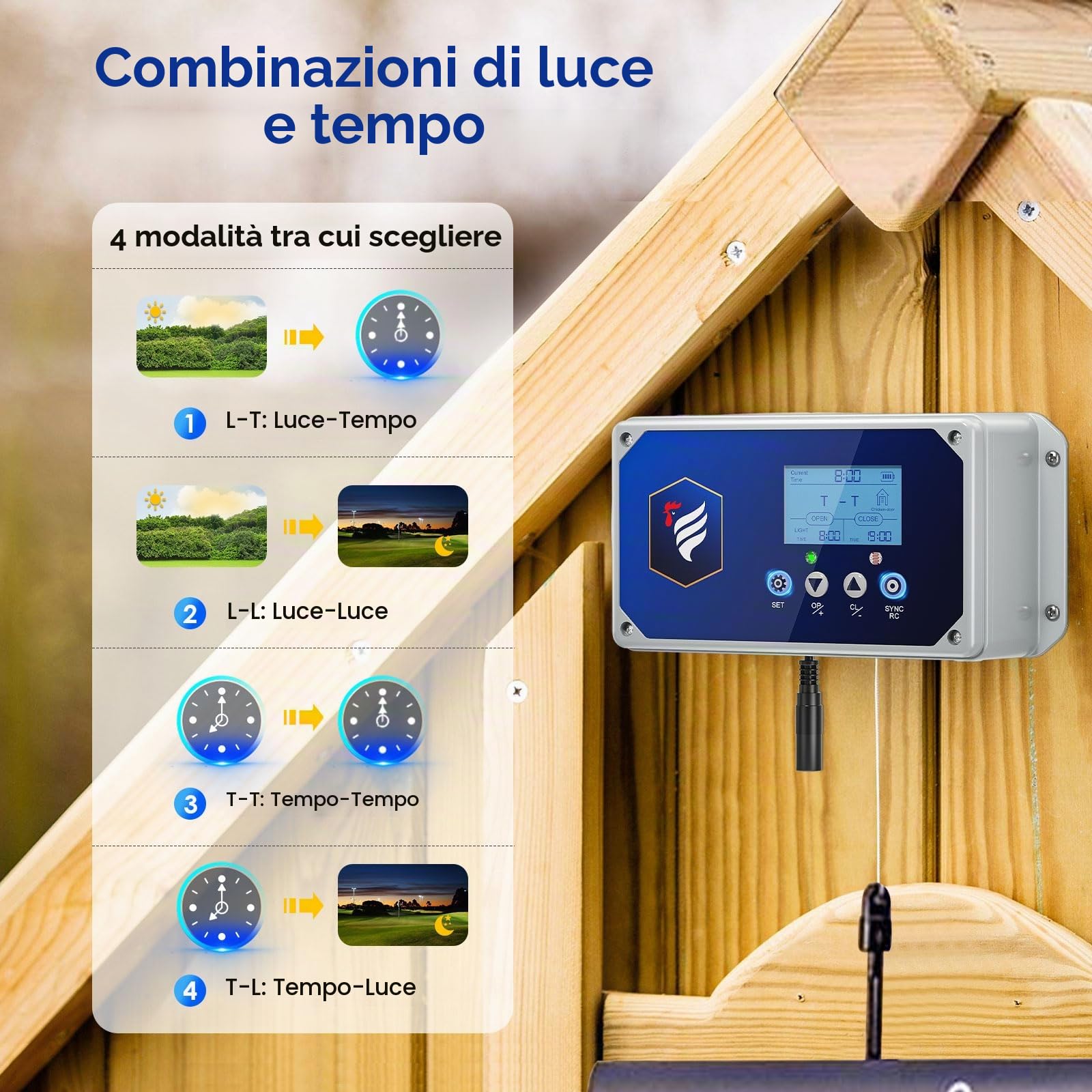 pollaio,porta automatica per pollaio,apriporta con sensore di luce, apertura timer e controller,Batteria e 220V alimentatore forza di trazione massima 4 kg