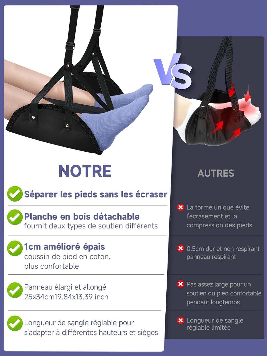 飛行機 フットハンモック モーマン ポータブル フットレスト 飛行機 旅行 必需品 2個パック アップグレード コンフォートレッグハ