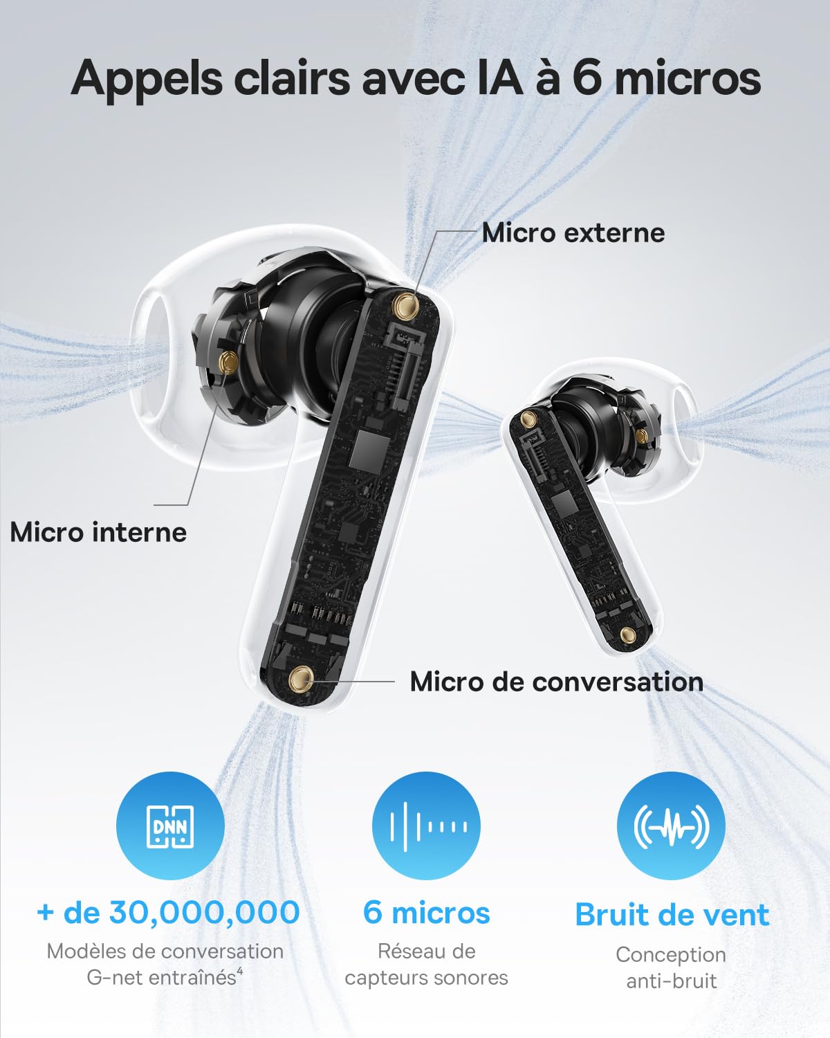 Baseus BS1 NC Écouteurs Bluetooth sans Fil Semi-in-Ear, Ecouteurs San Fil avec Réducteur de Bruit Actif, Hi-Res, Driver 13 mm, 6-Mic AI pour Appels Clairs, IP55, Autonomie de 40 Heures, Bluetooth 6.0