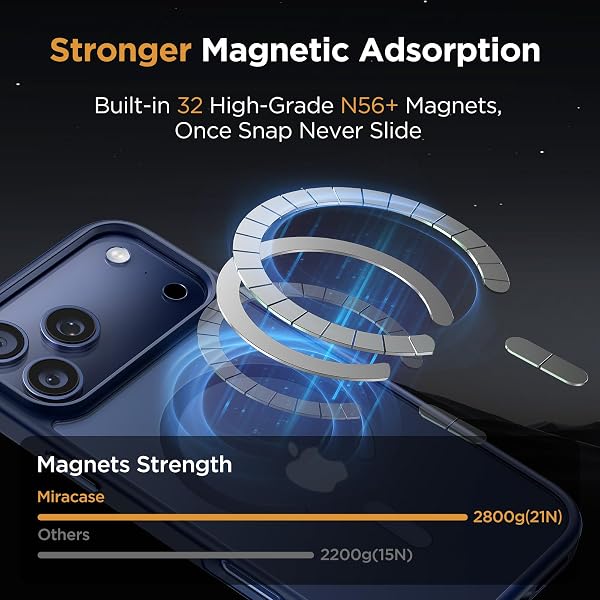 Miracase for iPhone 17 Pro Max Case with MagSafe [with 9H+Screen Protector] Military-Grade Protection Shockproof Scratch-Resistant with Velvet Touch for iPhone 17 Pro Max Cover 6.9", Matte-Deep-Blue - 4