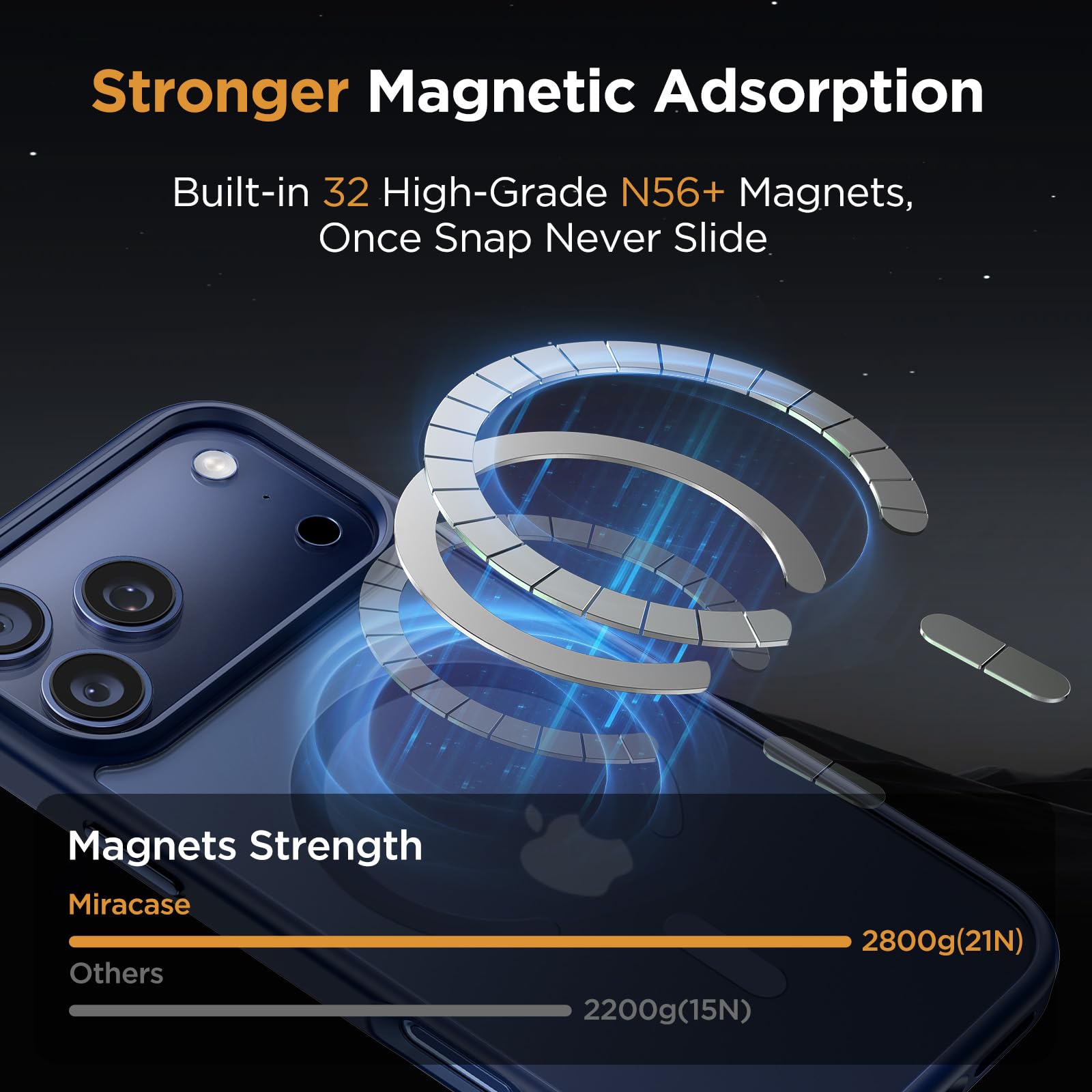 Miracase for iPhone 17 Pro Max Case with MagSafe [with 9H+Screen Protector] Military-Grade Protection Shockproof Scratch-Resistant with Velvet Touch for iPhone 17 Pro Max Cover 6.9", Matte-Deep-Blue — view 4