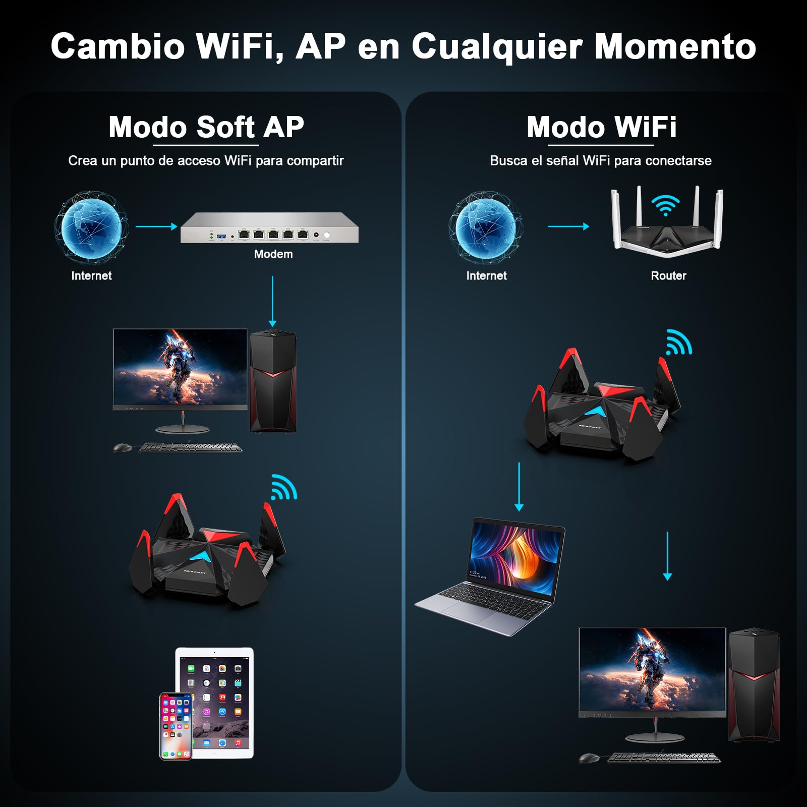 NEWFAST WiFi 7 Adapter ES-SEHU-NF-U377-1219s1